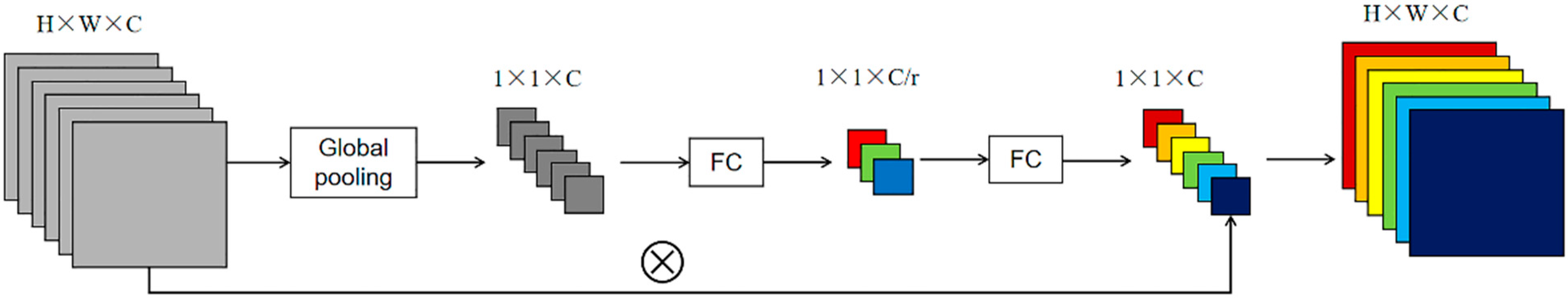 Remotesensing 13 03617 g004