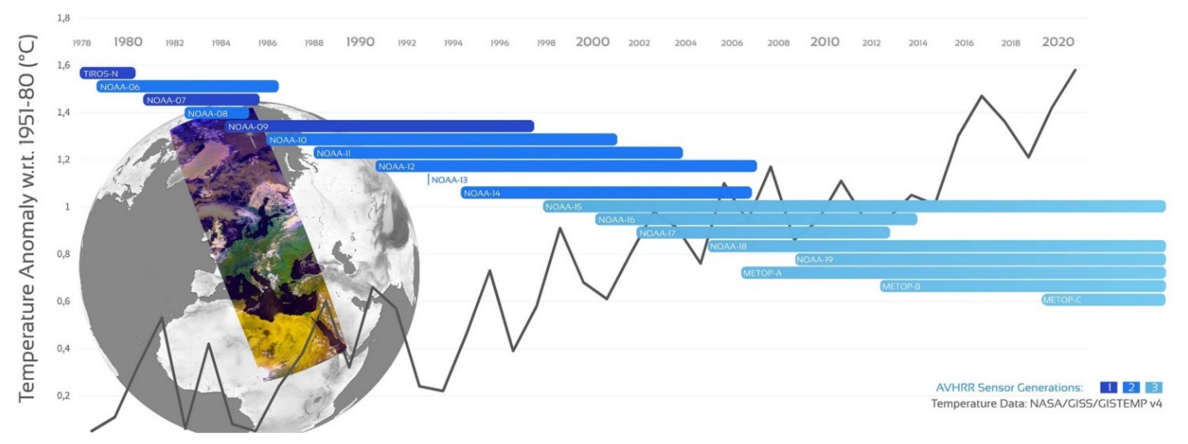 Remotesensing 13 03618 g001