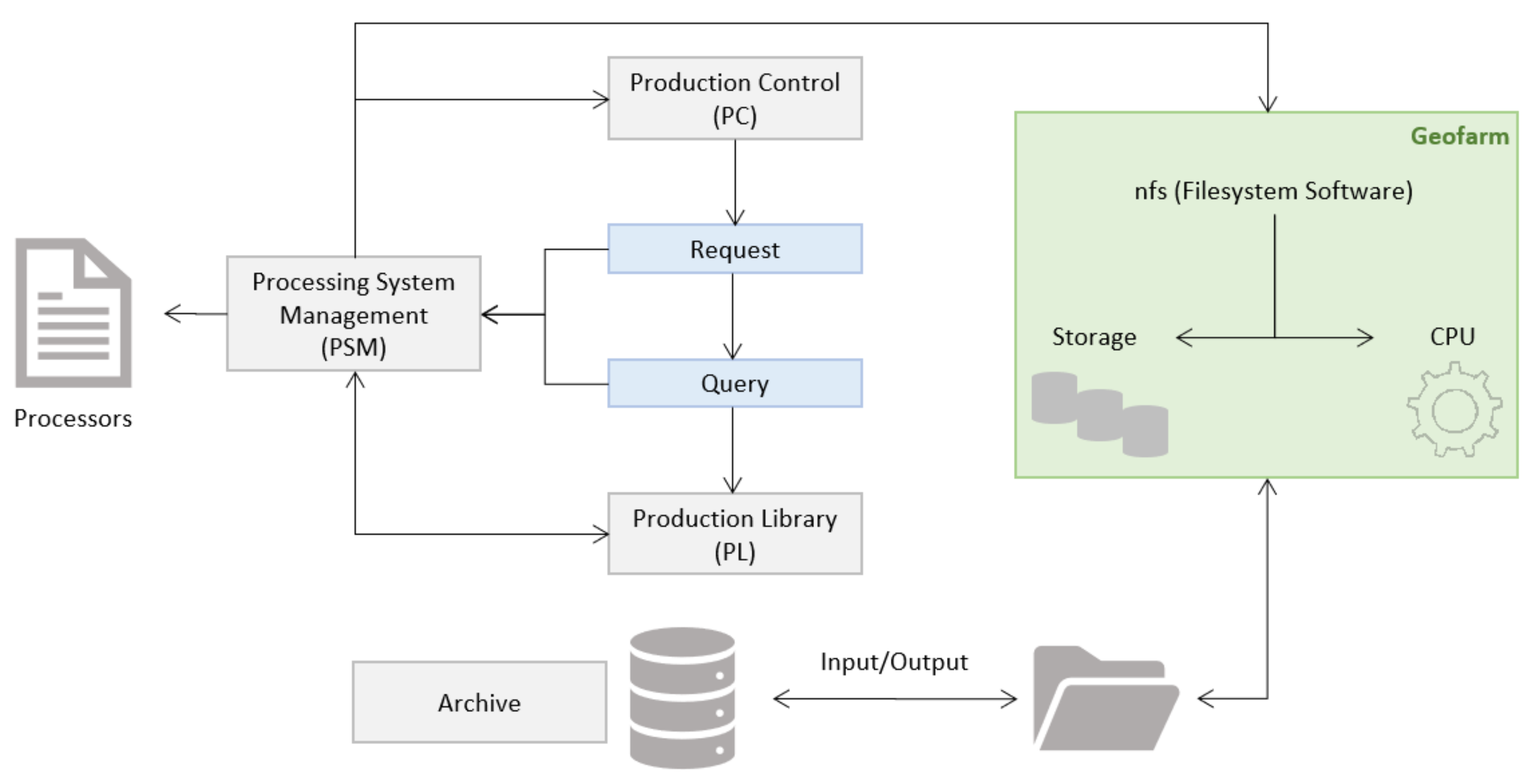 Remotesensing 13 03618 g011