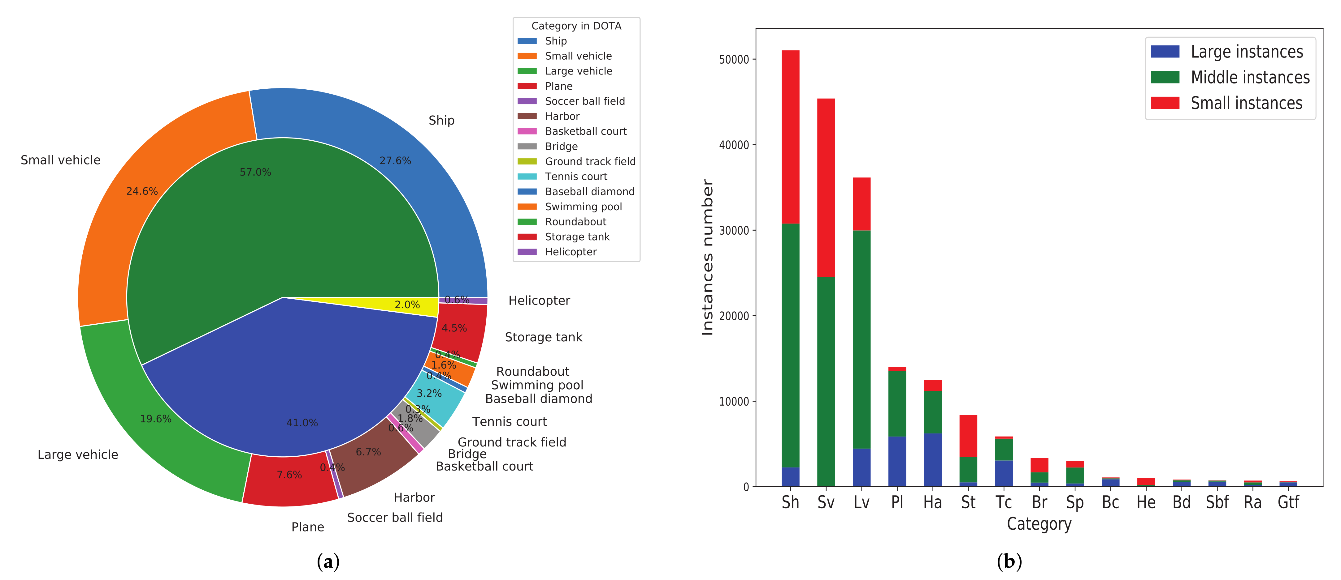 Remotesensing 13 03622 g006