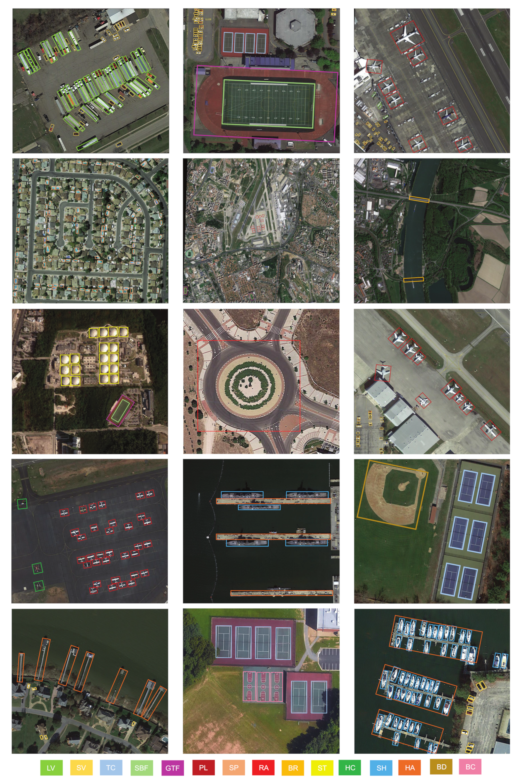 Remotesensing 13 03622 g007