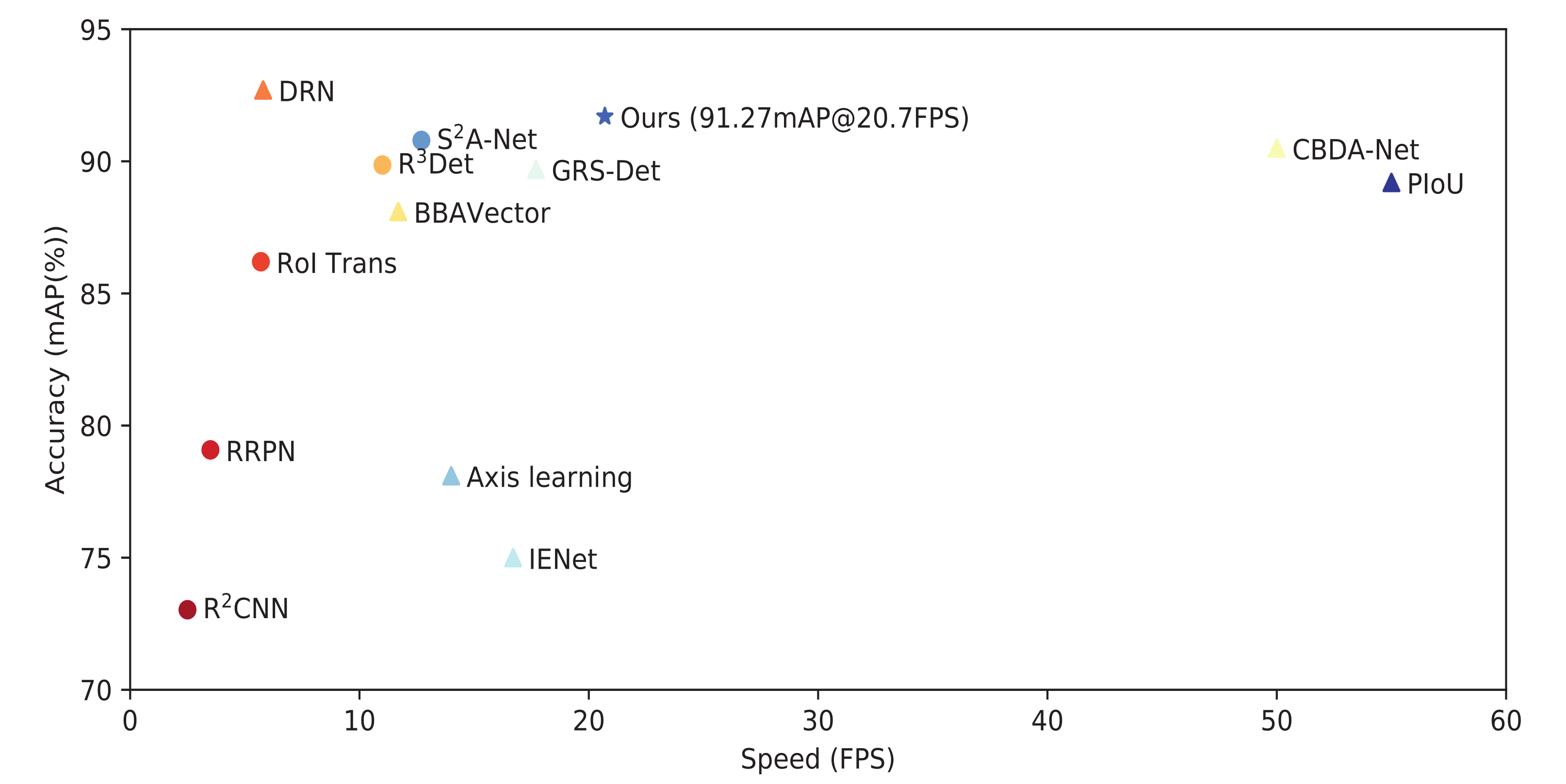 Remotesensing 13 03622 g009