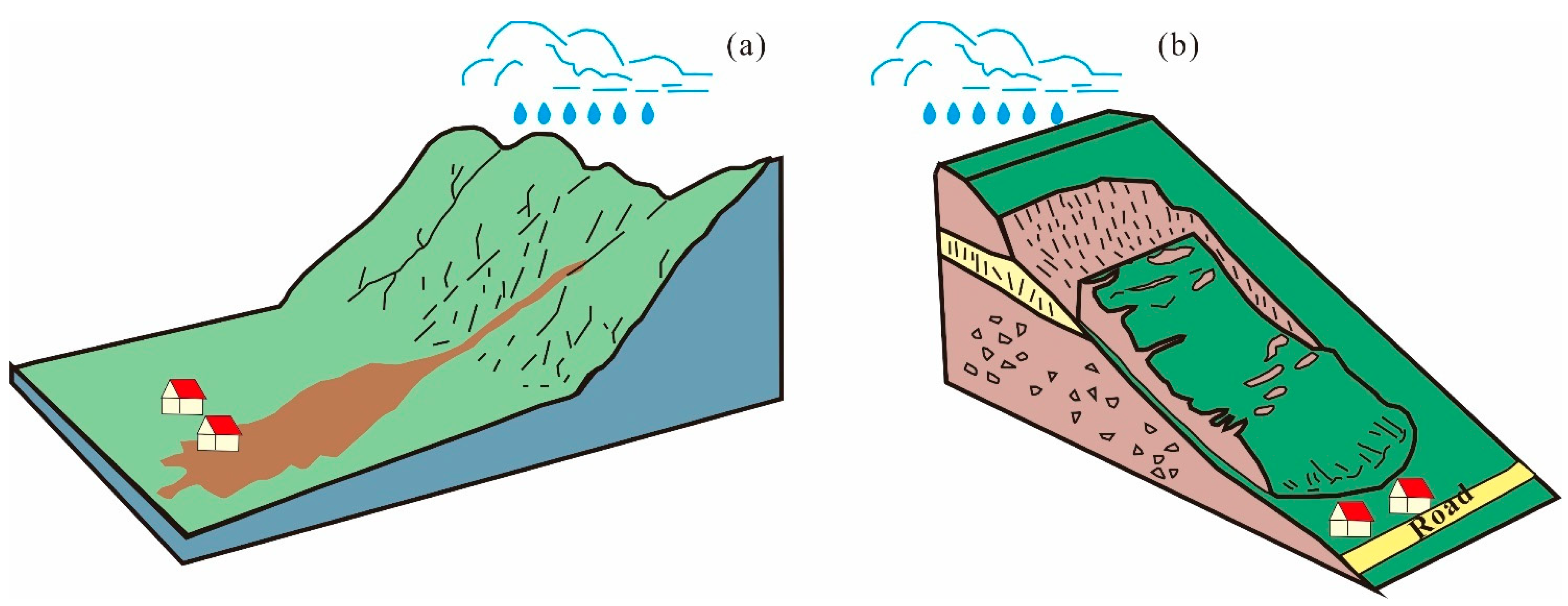 Remotesensing 13 03623 g005