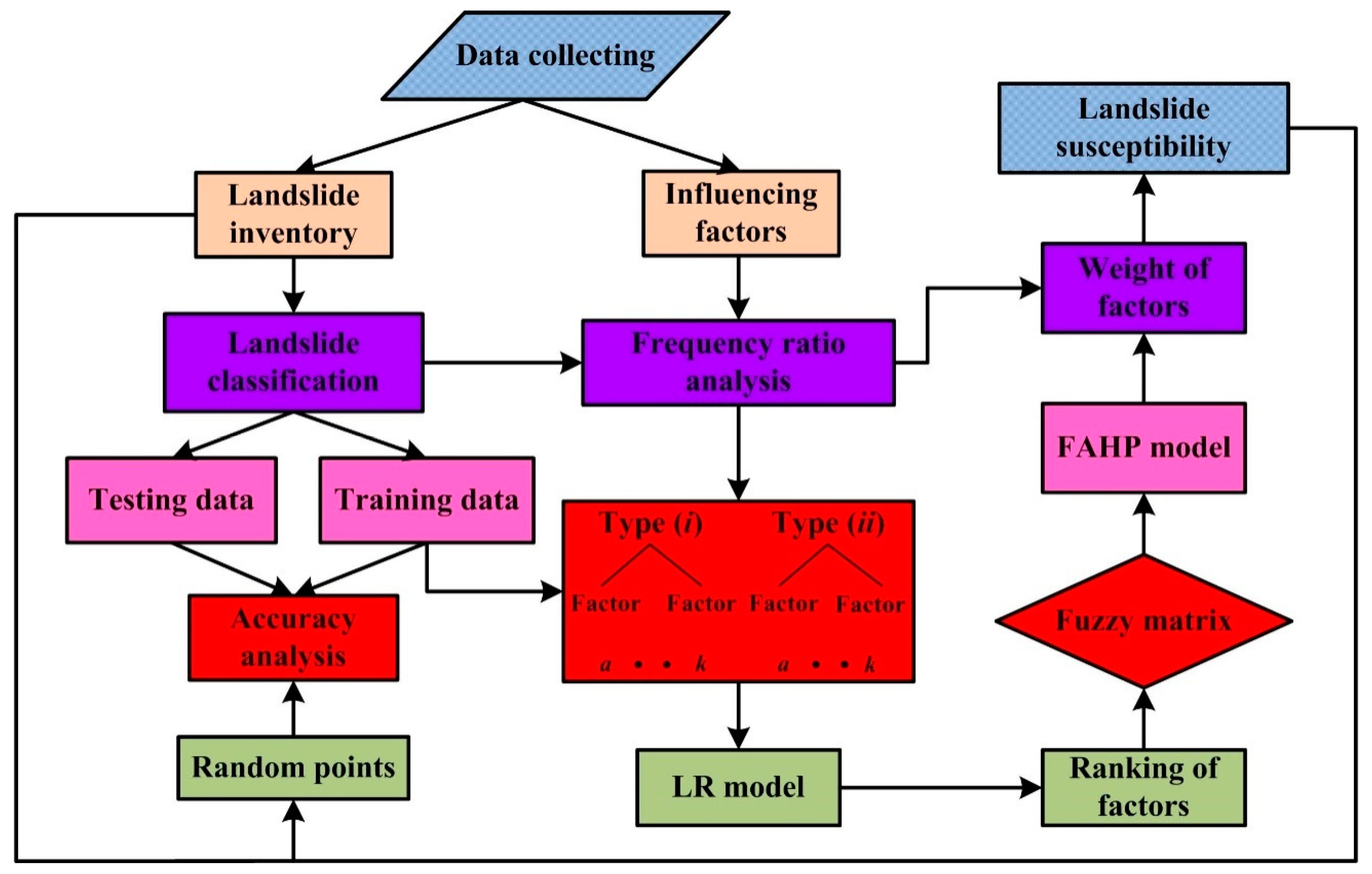 Remotesensing 13 03623 g008