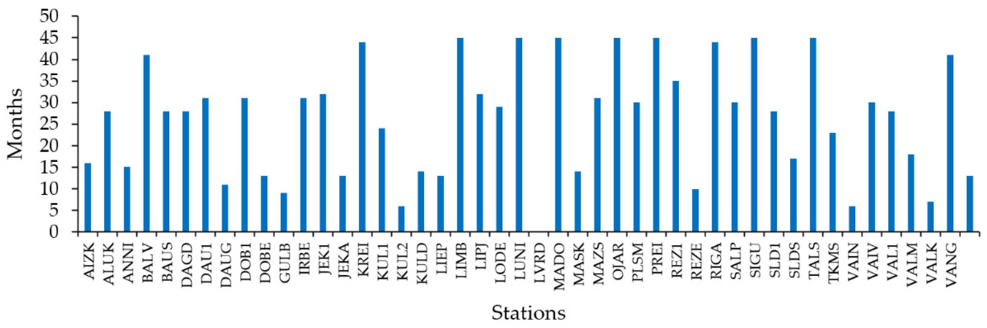 Remotesensing 13 03624 g001