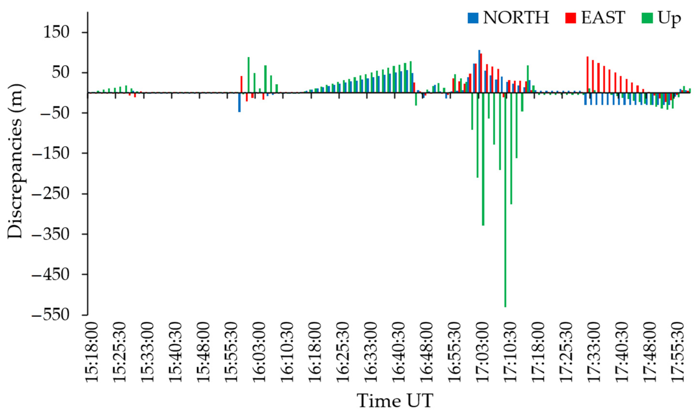 Remotesensing 13 03624 g008