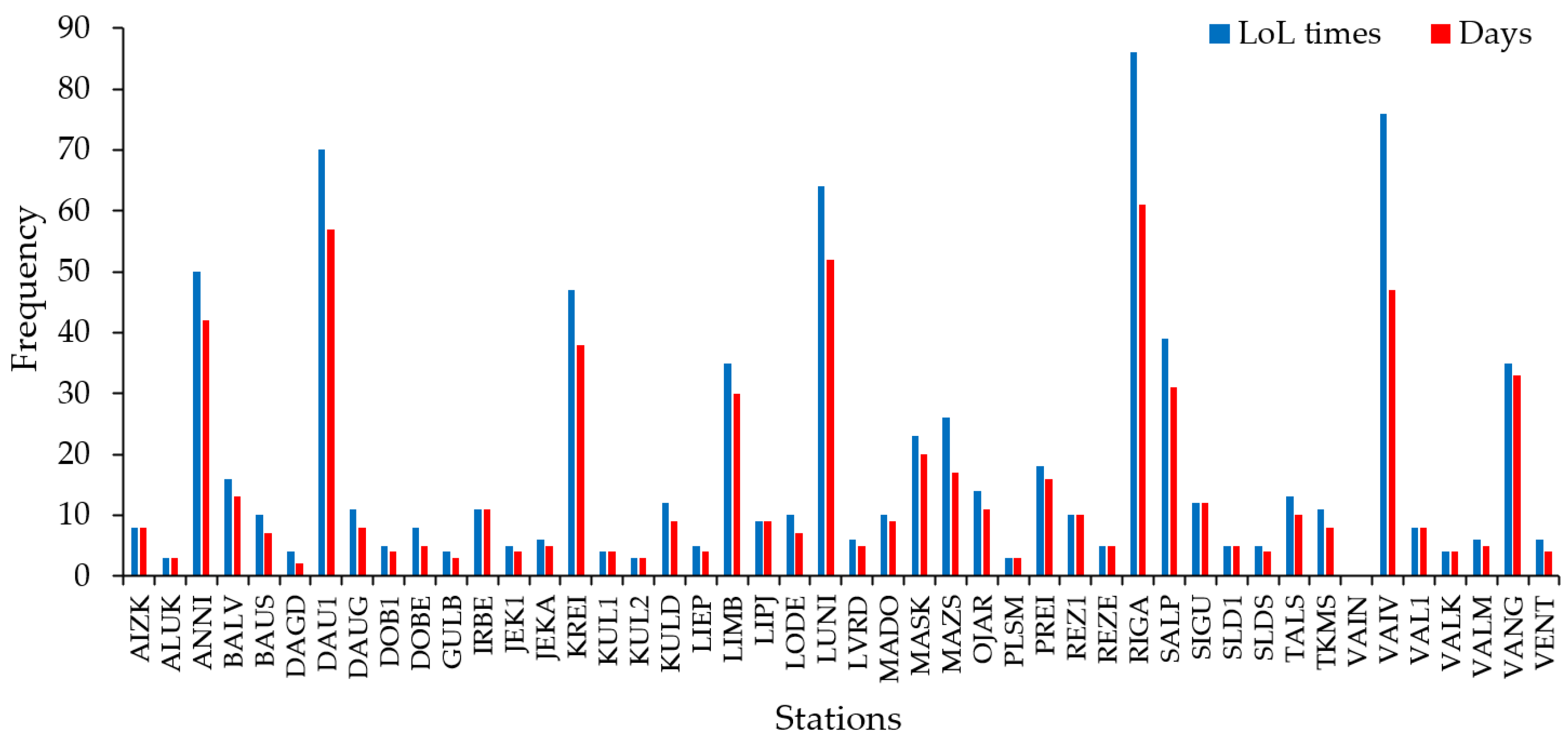 Remotesensing 13 03624 g012