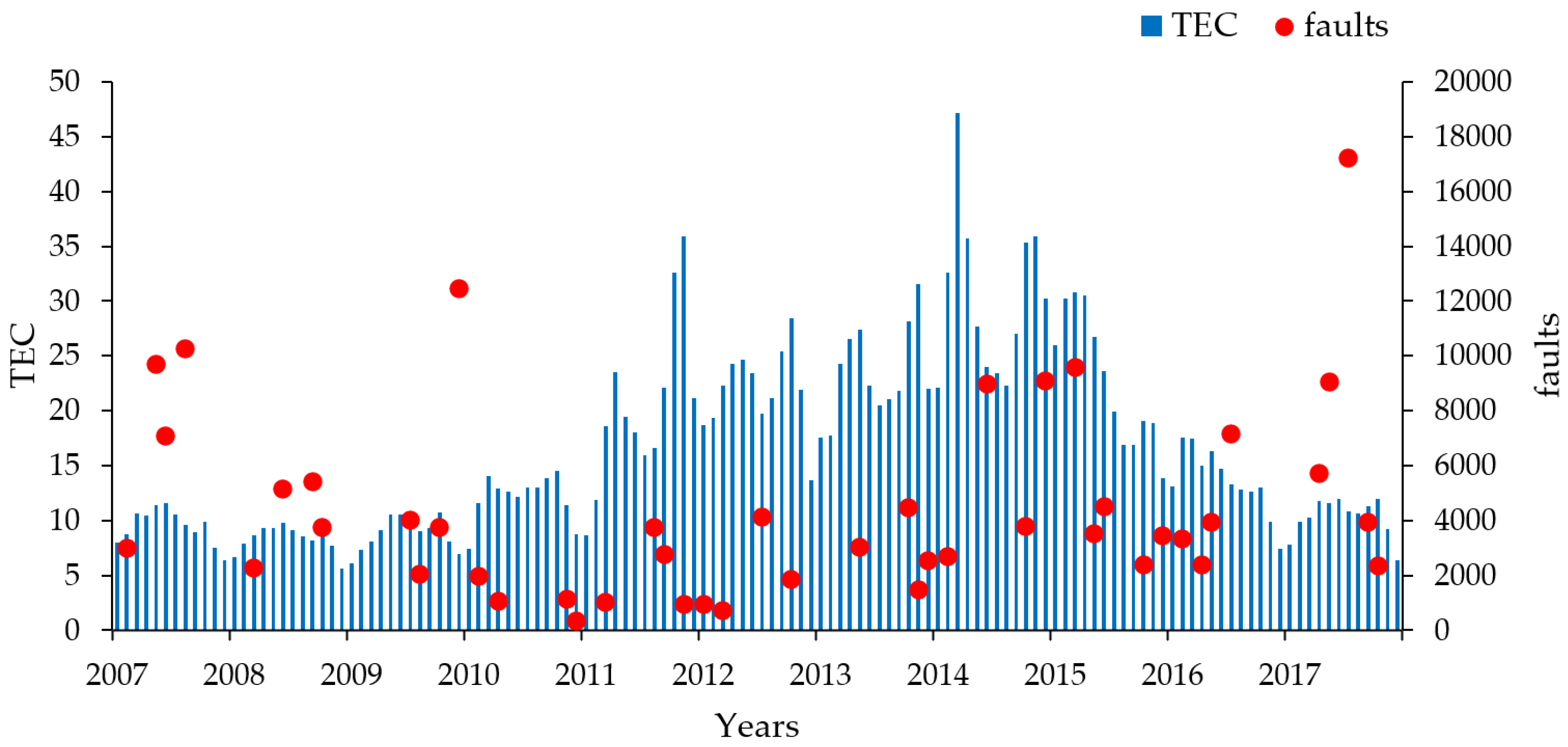Remotesensing 13 03624 g015