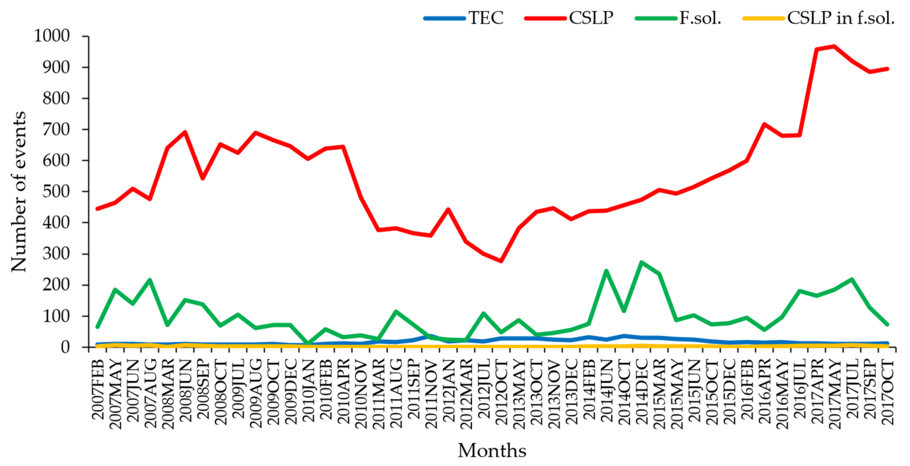 Remotesensing 13 03624 g016