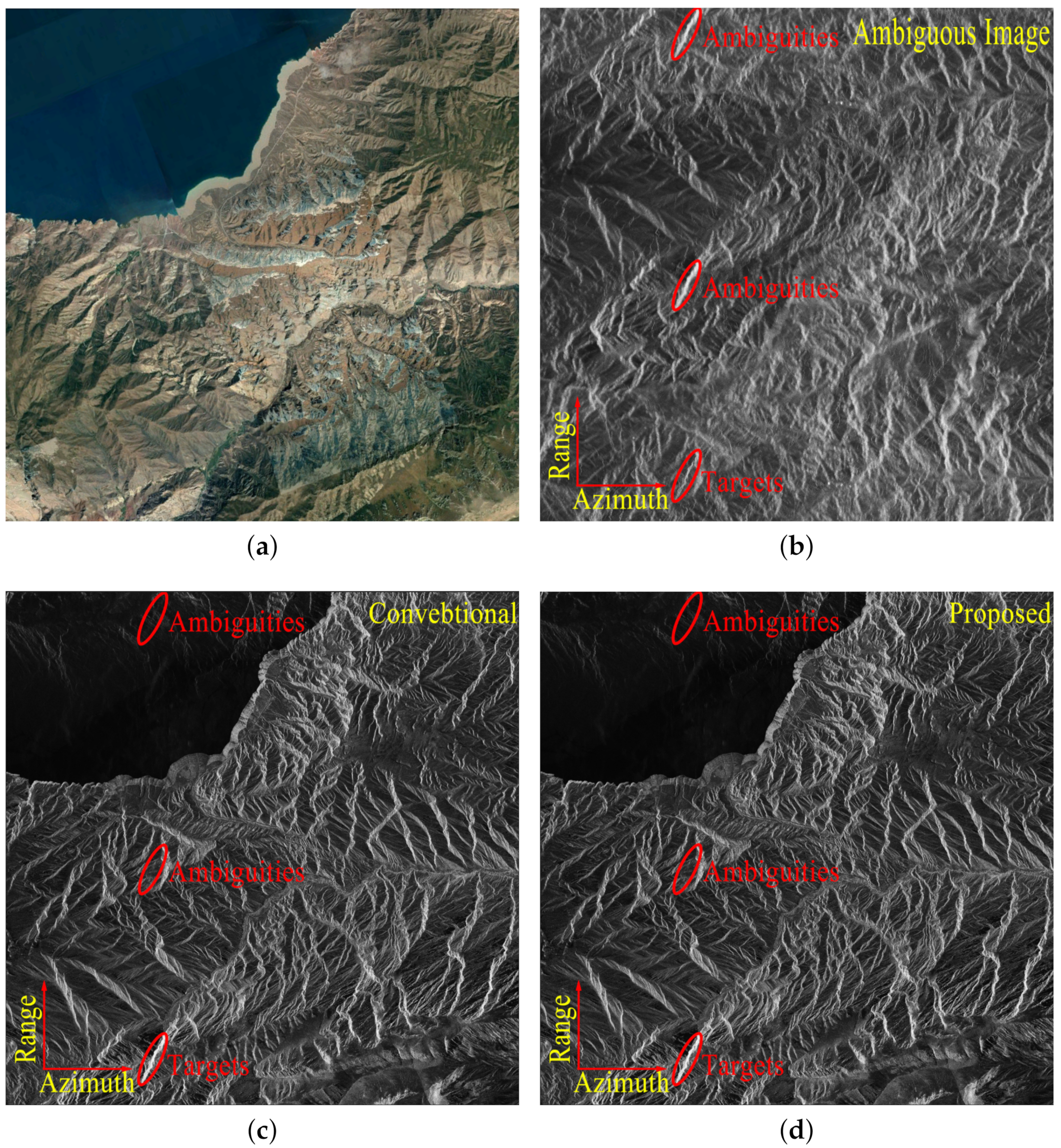 Remotesensing 13 03625 g010