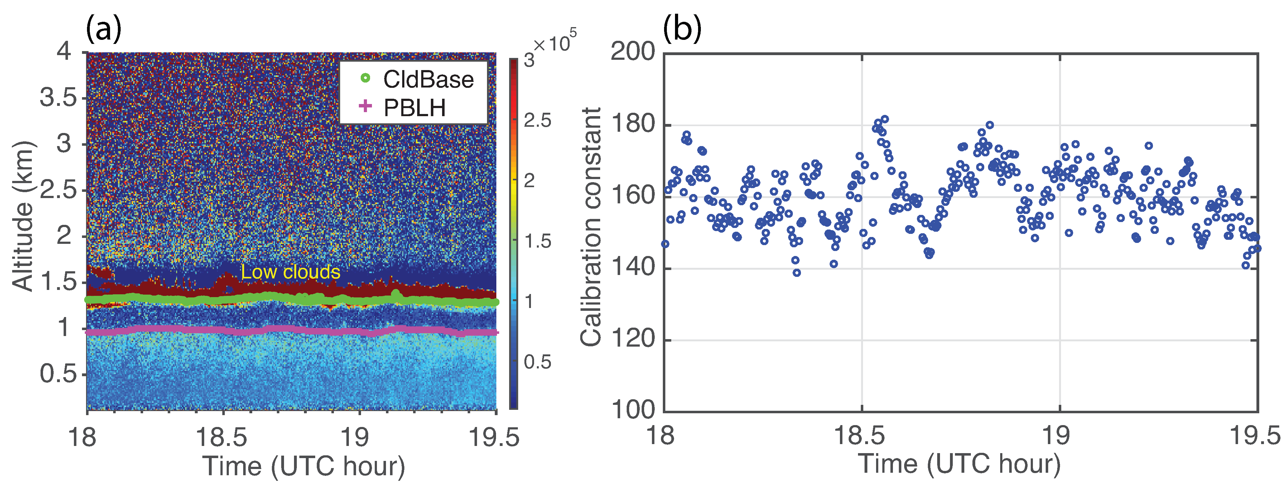 Remotesensing 13 03626 g004