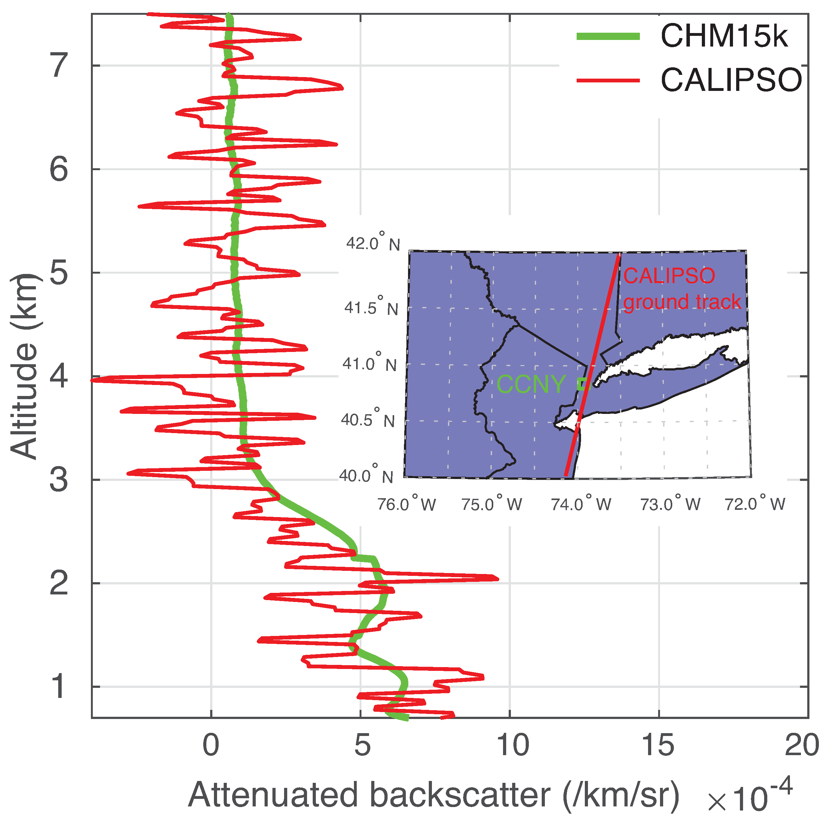 Remotesensing 13 03626 g005
