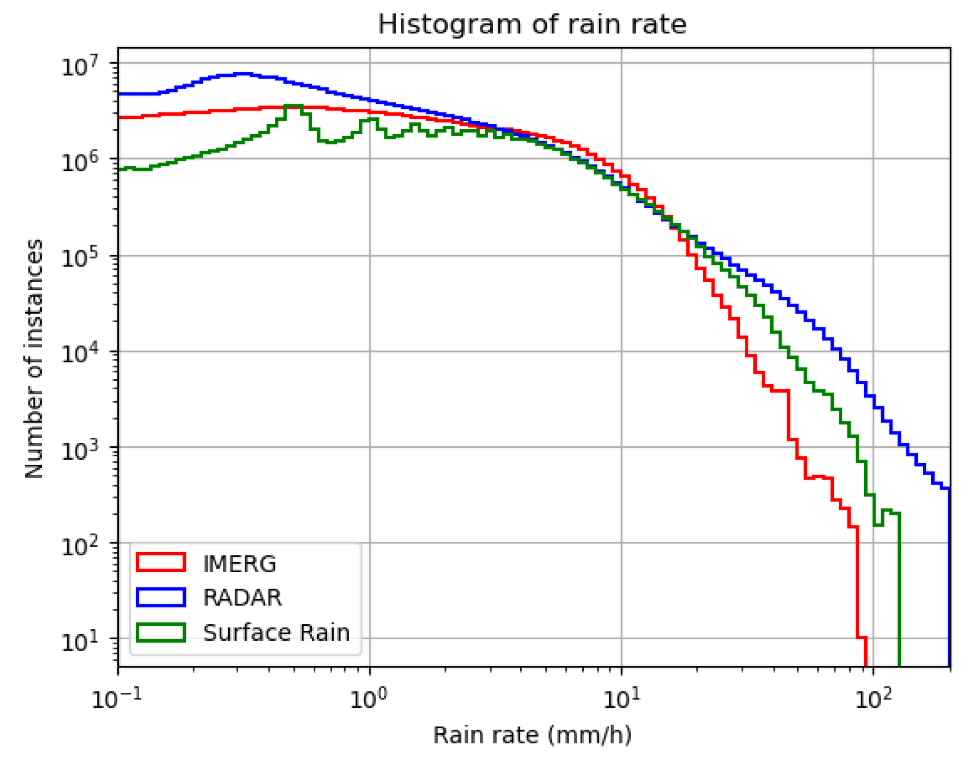 Remotesensing 13 03627 g002