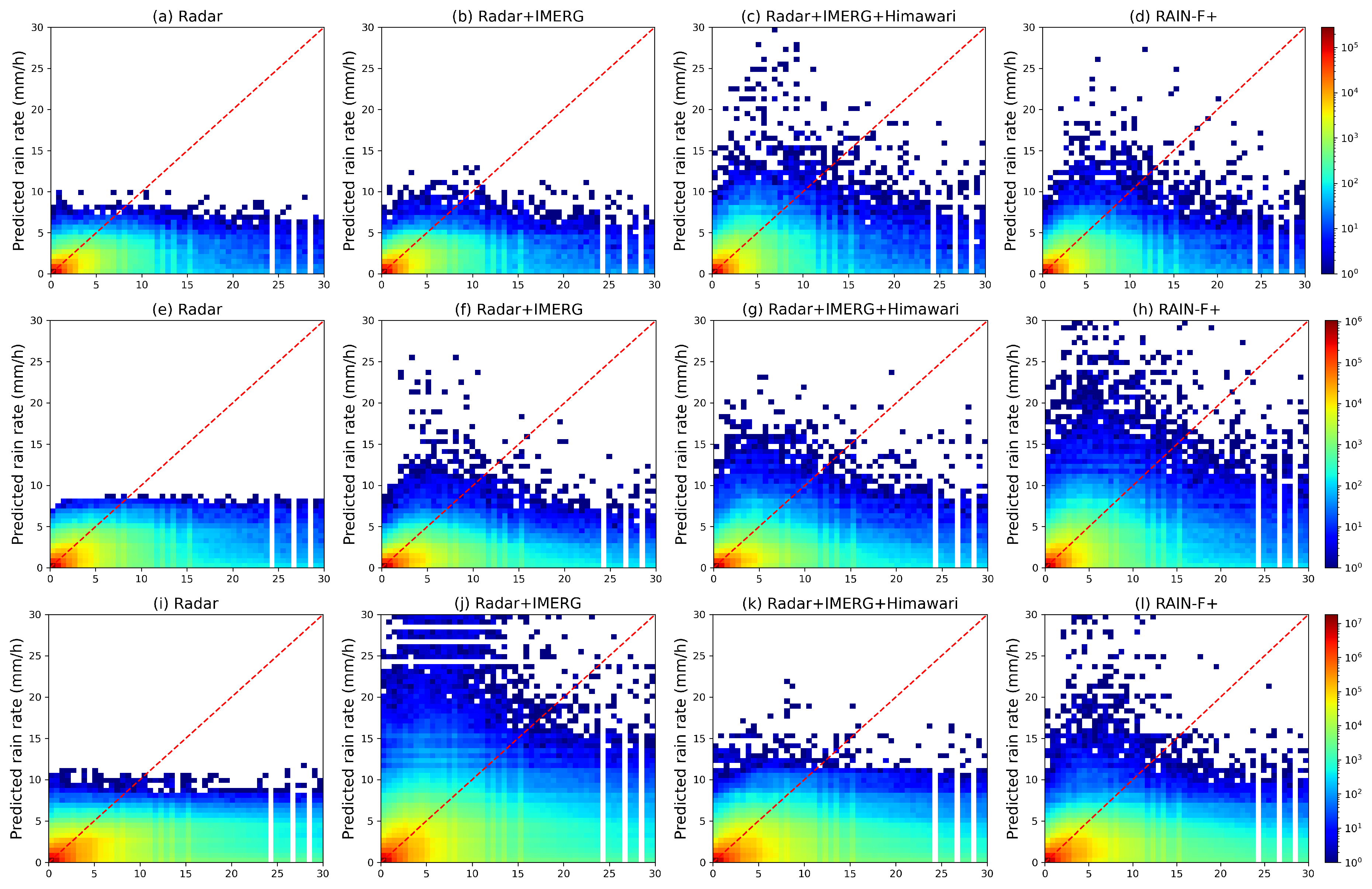 Remotesensing 13 03627 g010