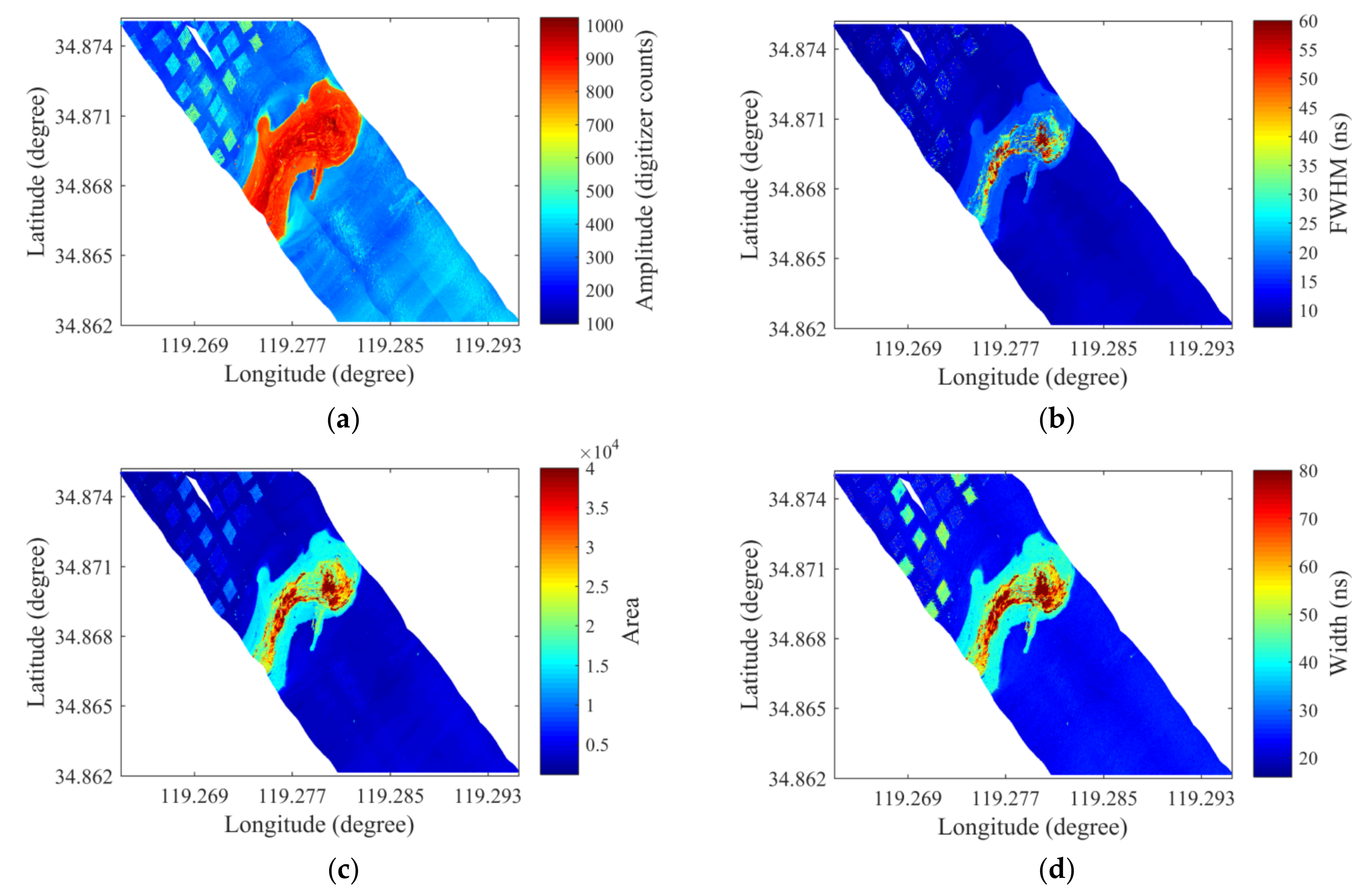 Remotesensing 13 03628 g006