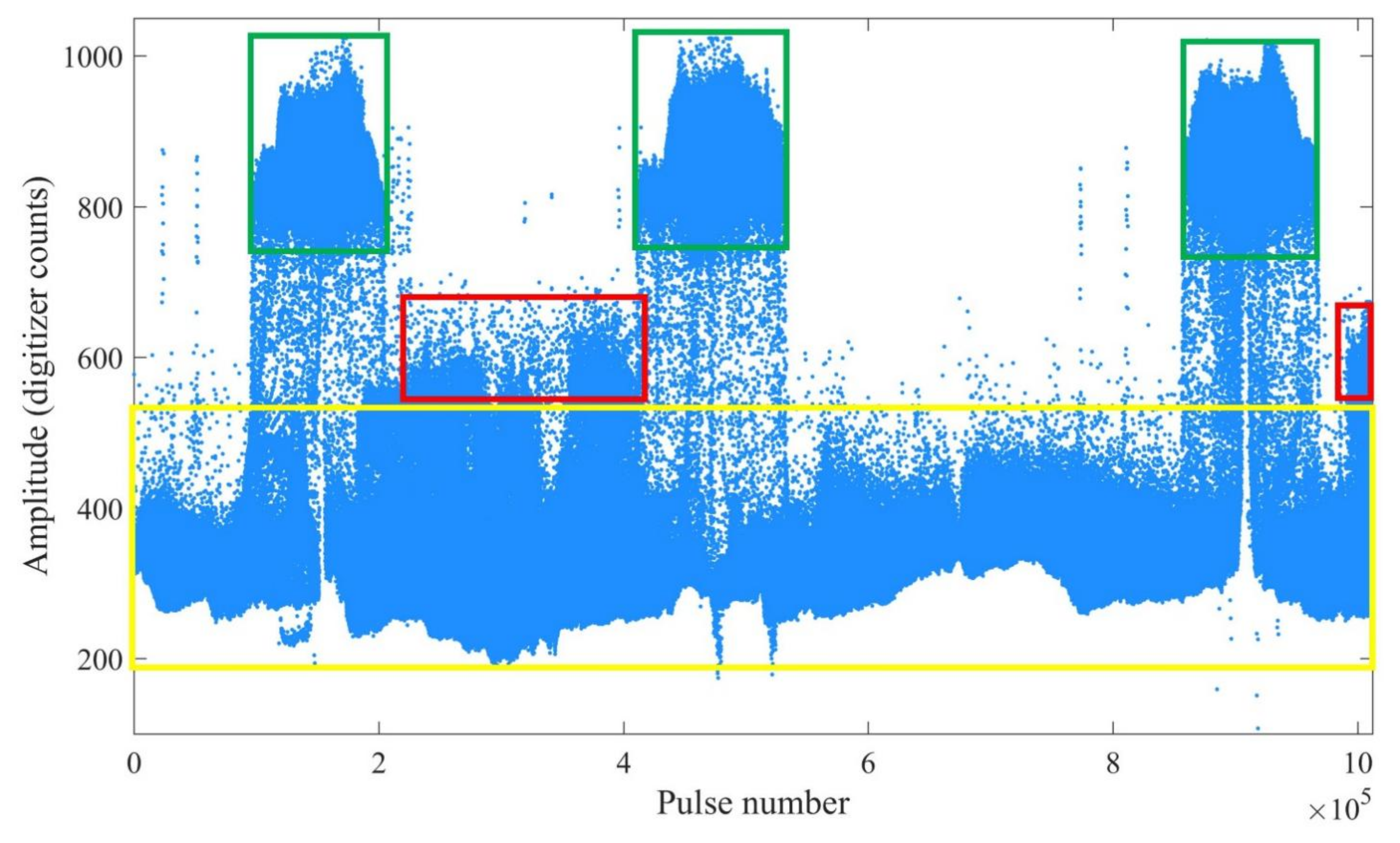 Remotesensing 13 03628 g011