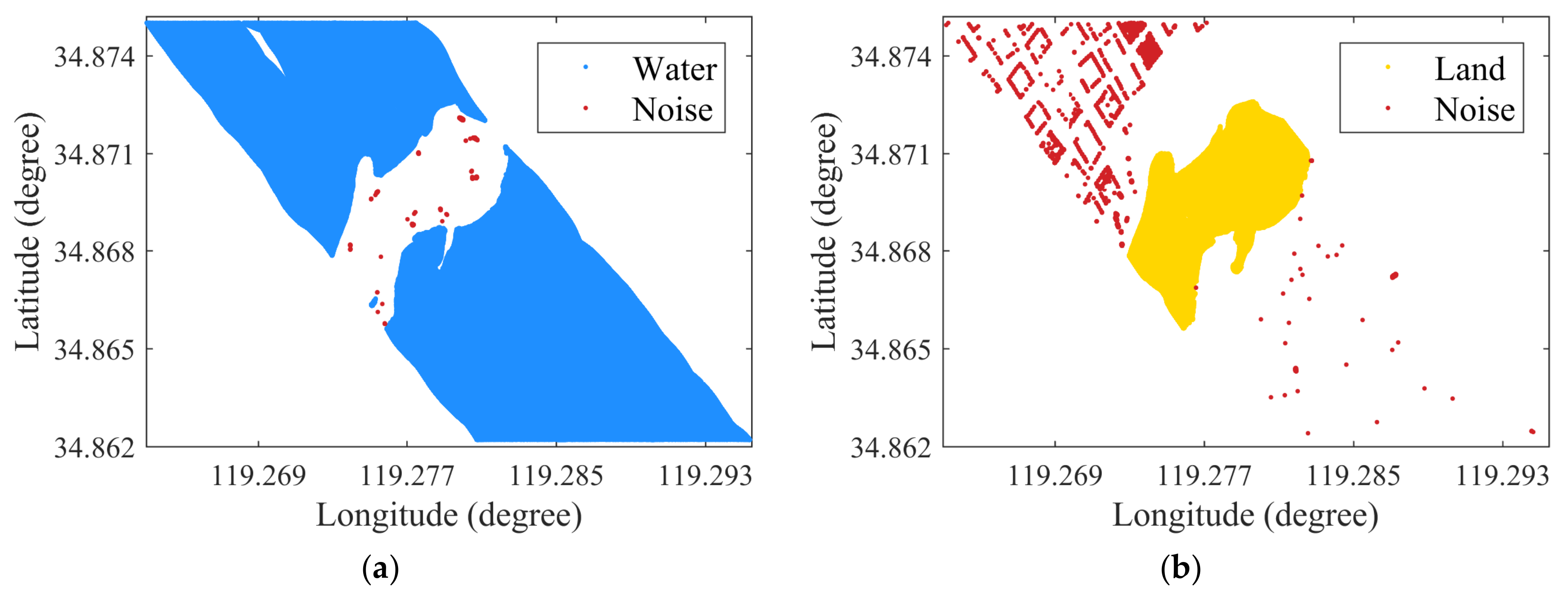 Remotesensing 13 03628 g013