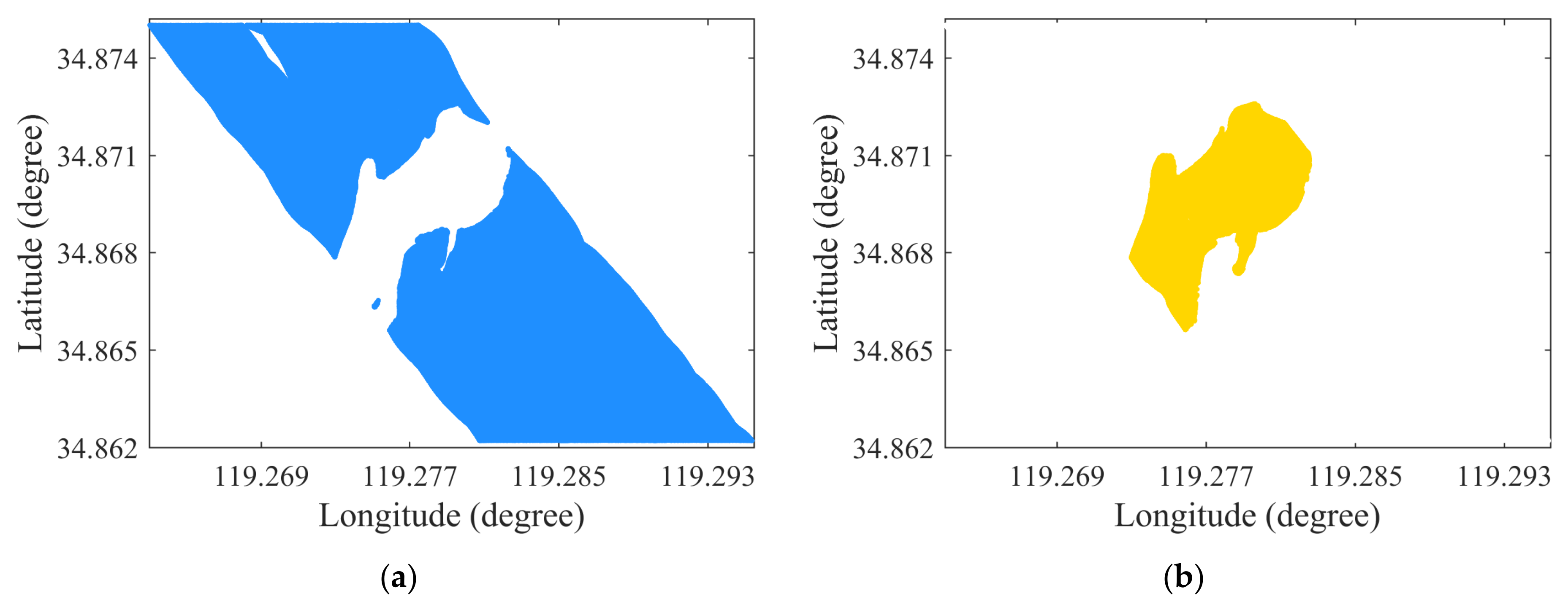Remotesensing 13 03628 g014