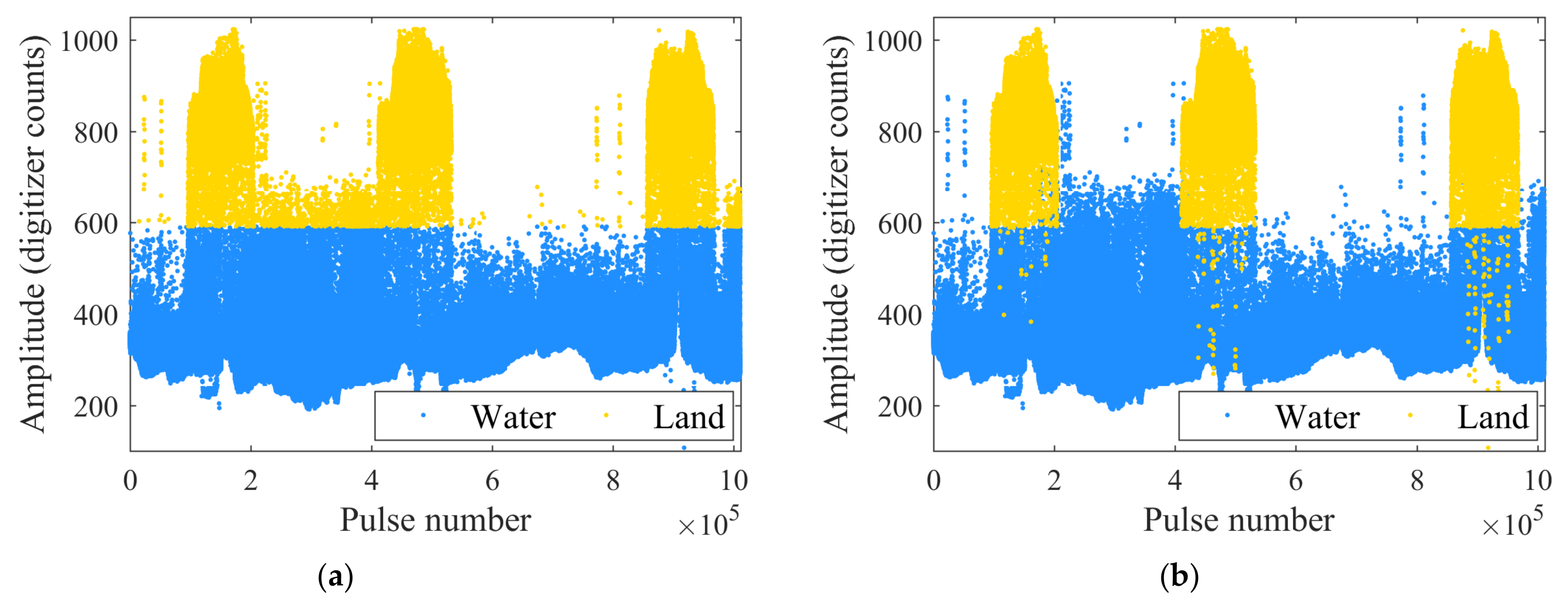 Remotesensing 13 03628 g015
