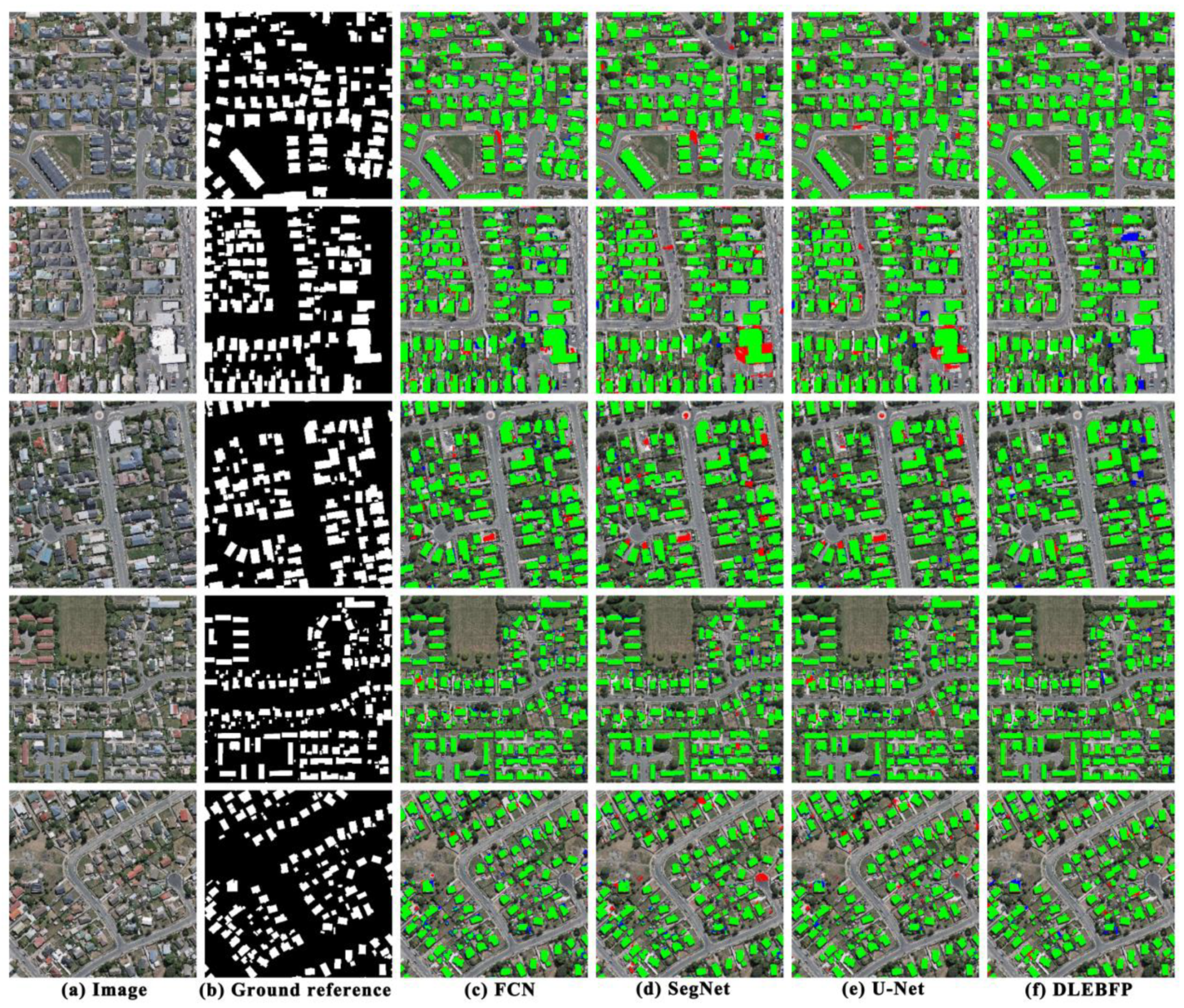 Remotesensing 13 03630 g004