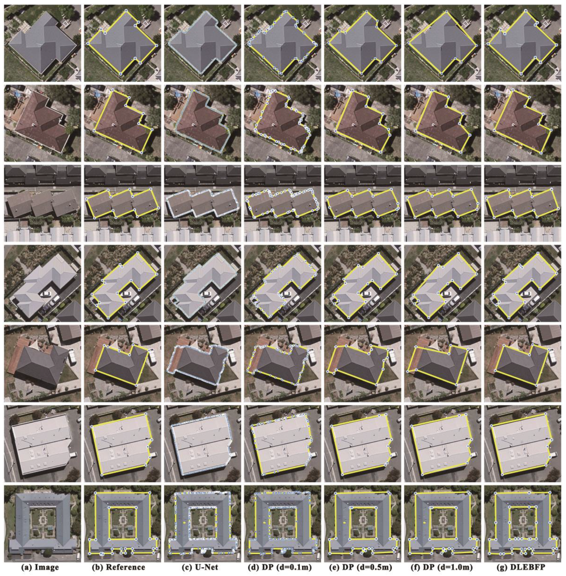 Remotesensing 13 03630 g005