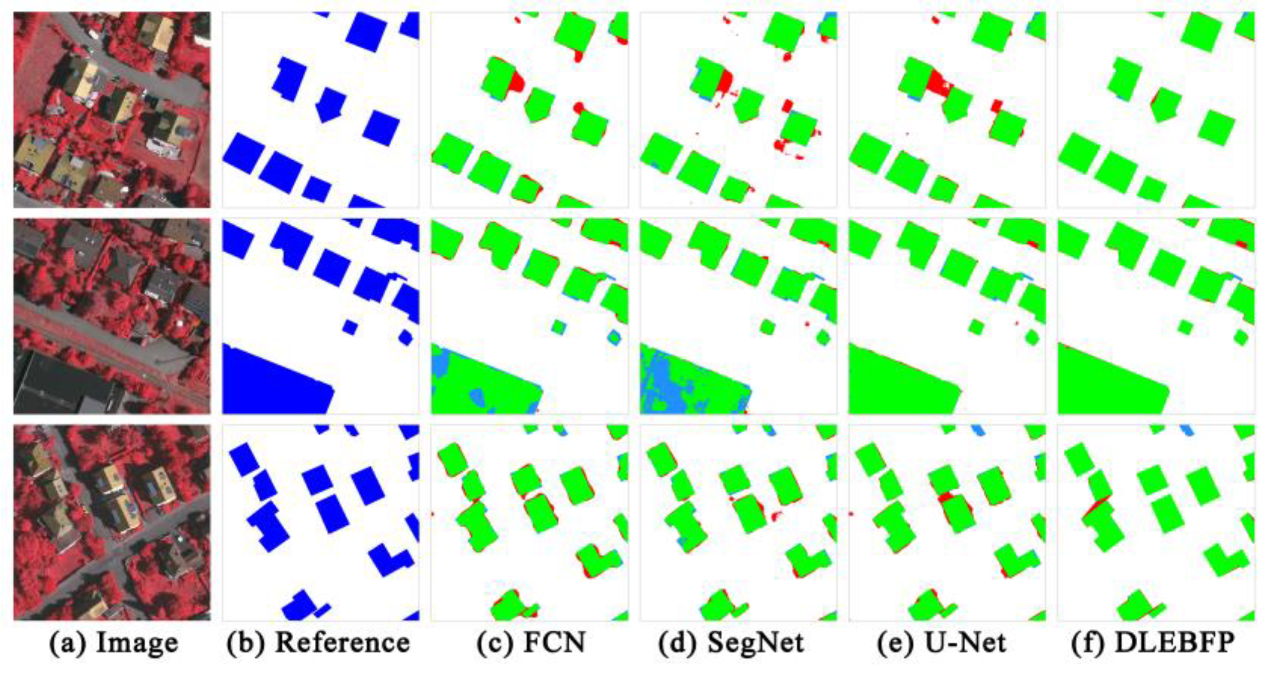 Remotesensing 13 03630 g006