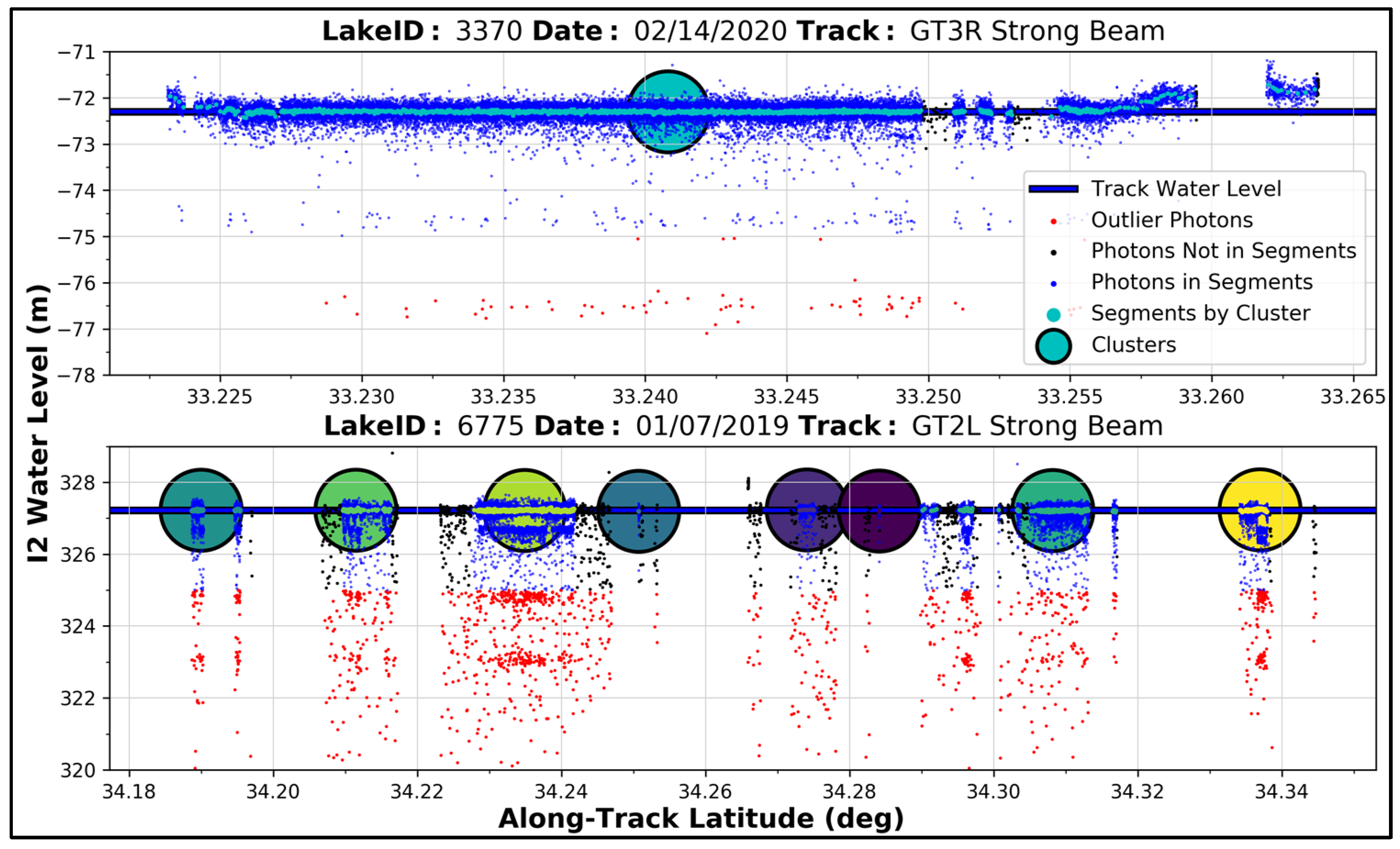 Remotesensing 13 03631 g003