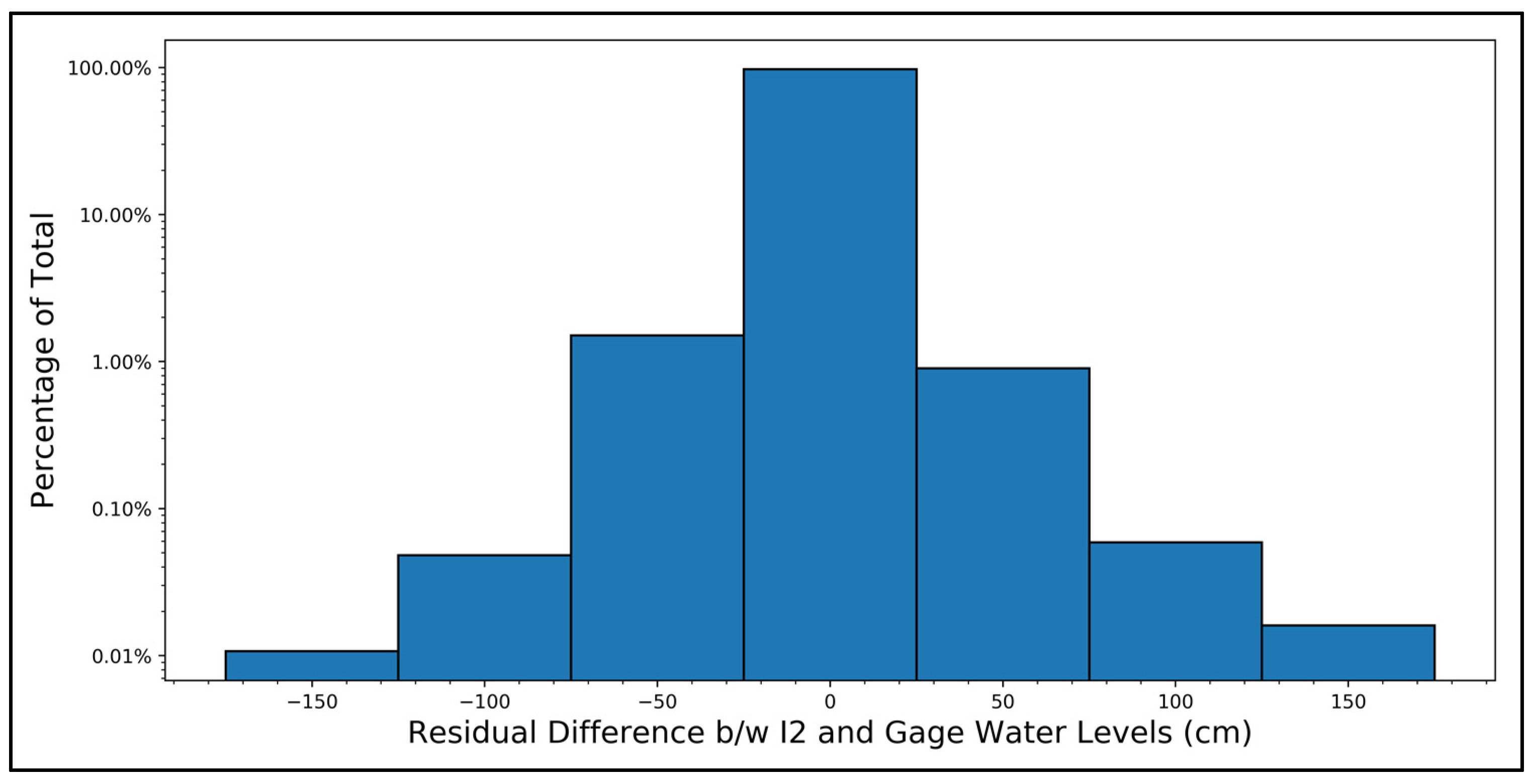 Remotesensing 13 03631 g006
