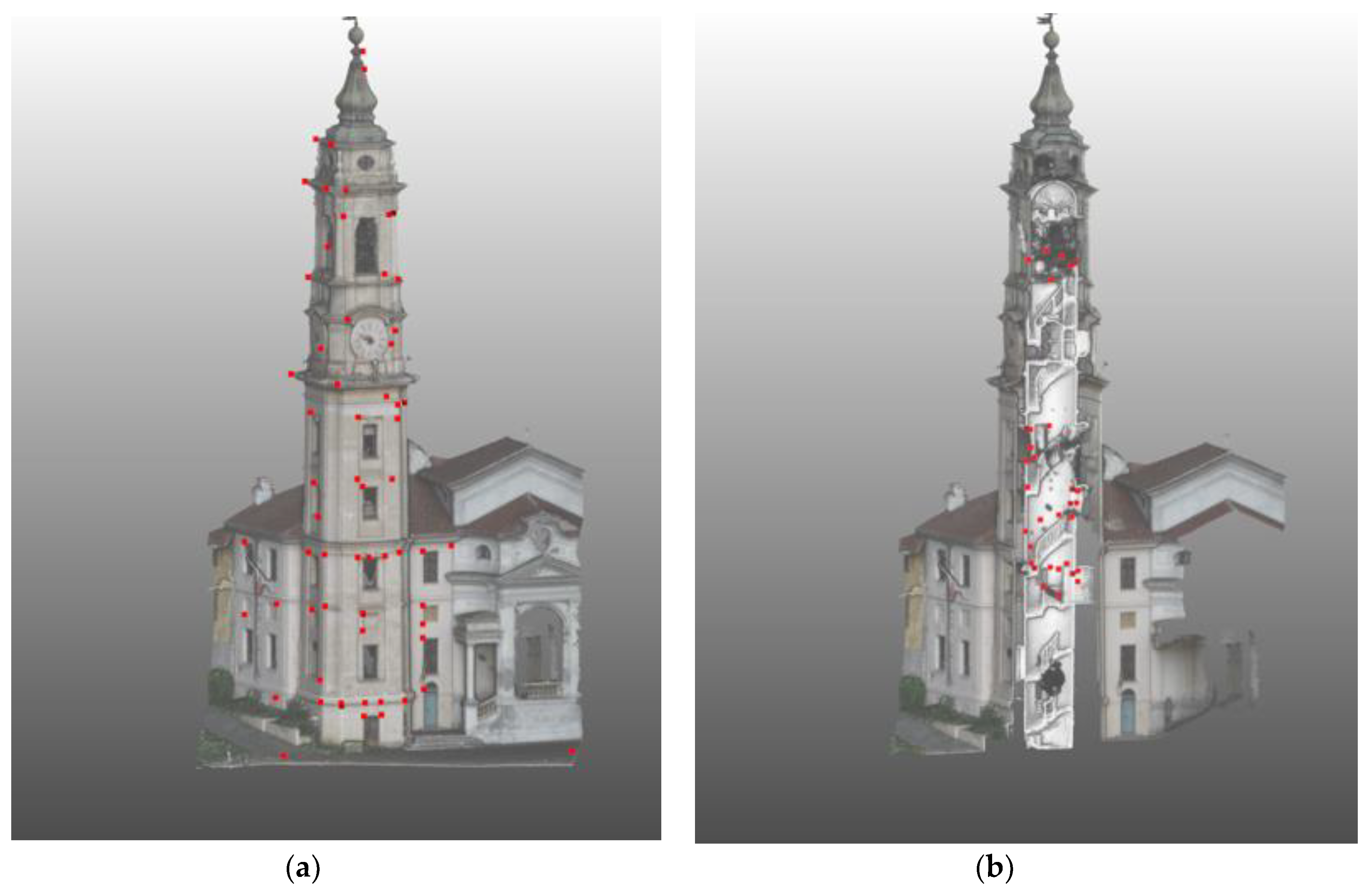 Remotesensing 13 03633 g003 Remotesensing 13 03633 g003