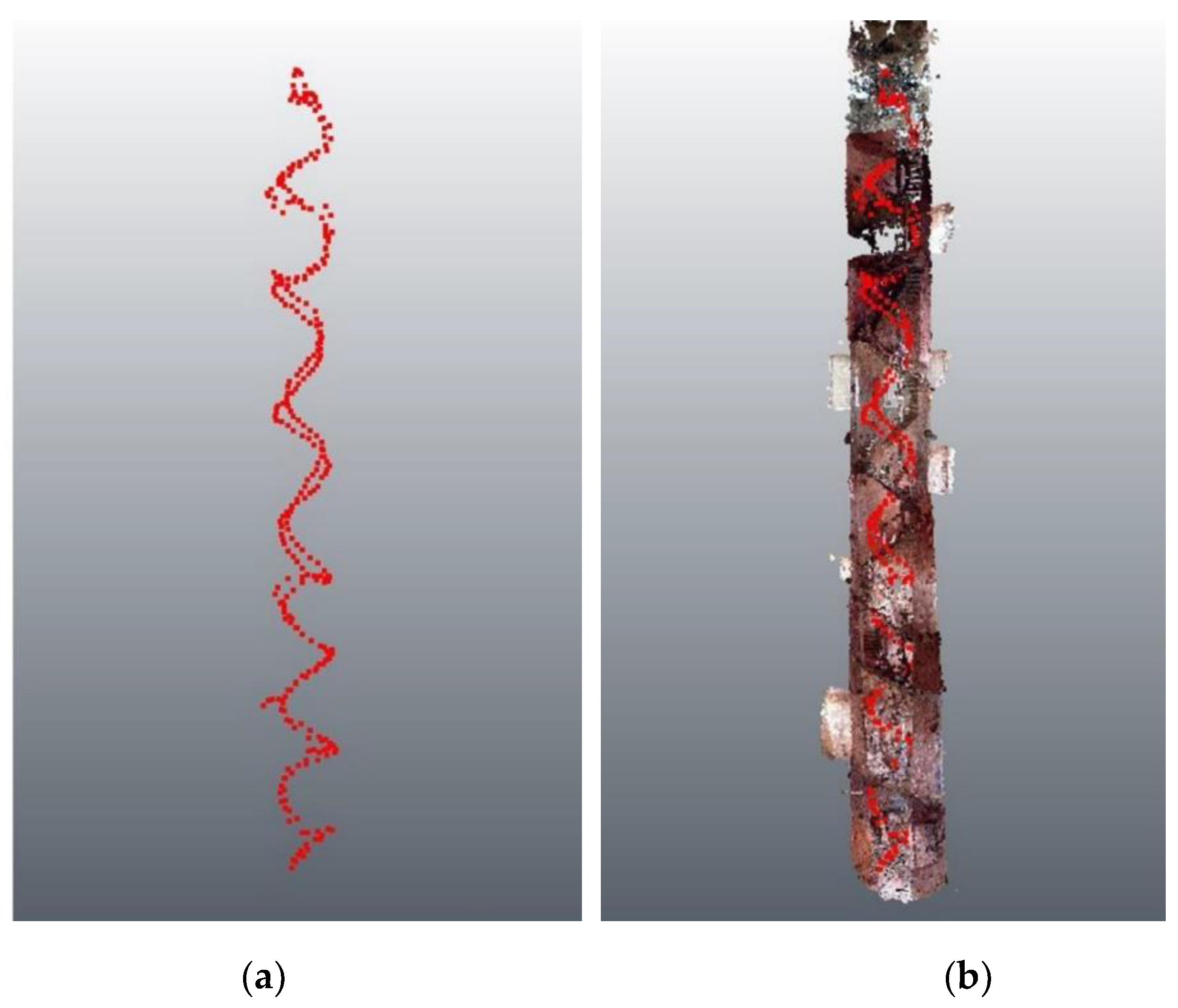 Remotesensing 13 03633 g008 Remotesensing 13 03633 g008