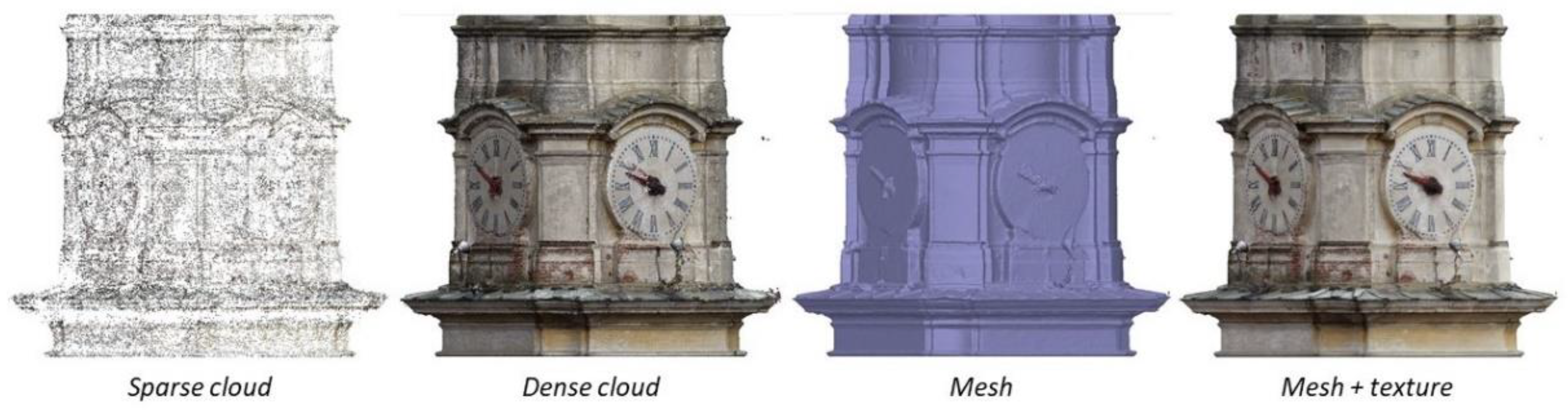 Remotesensing 13 03633 g009 Remotesensing 13 03633 g009