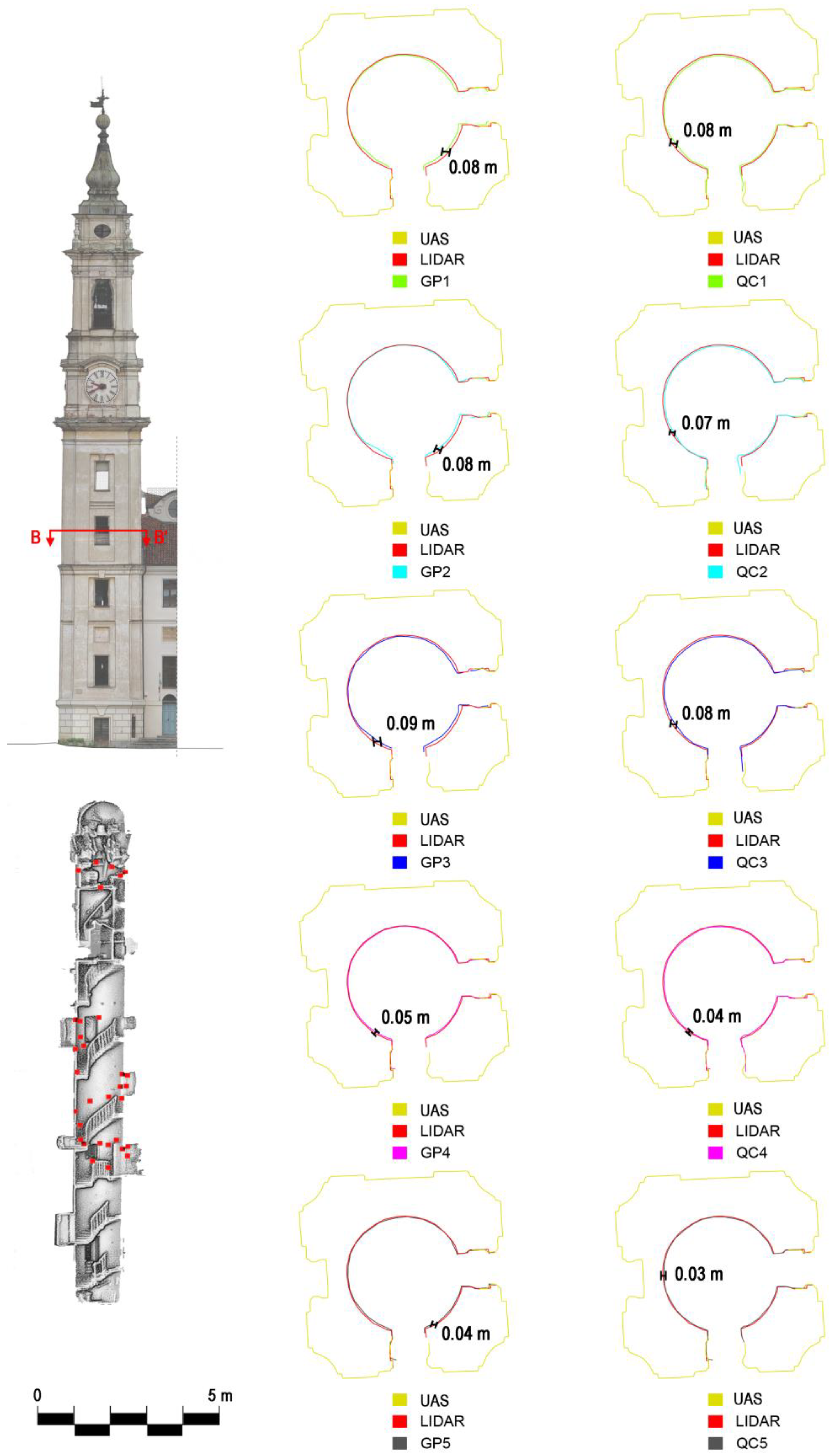 Remotesensing 13 03633 g0a2 Remotesensing 13 03633 g0a2