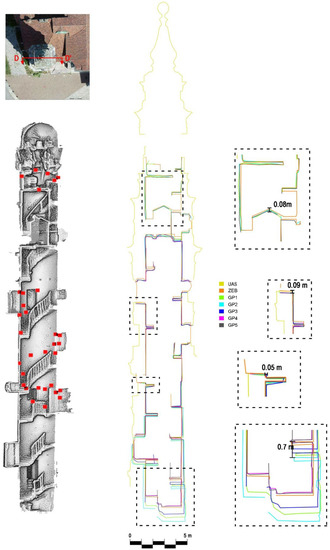 Remotesensing 13 03633 g0a4
