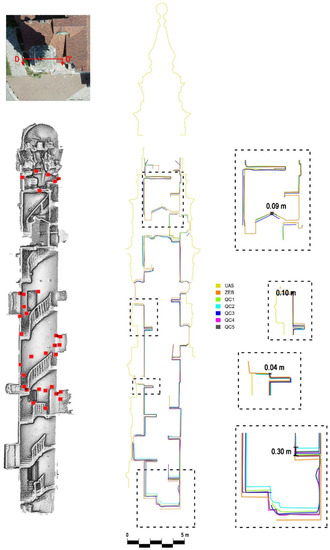 Remotesensing 13 03633 g0a5