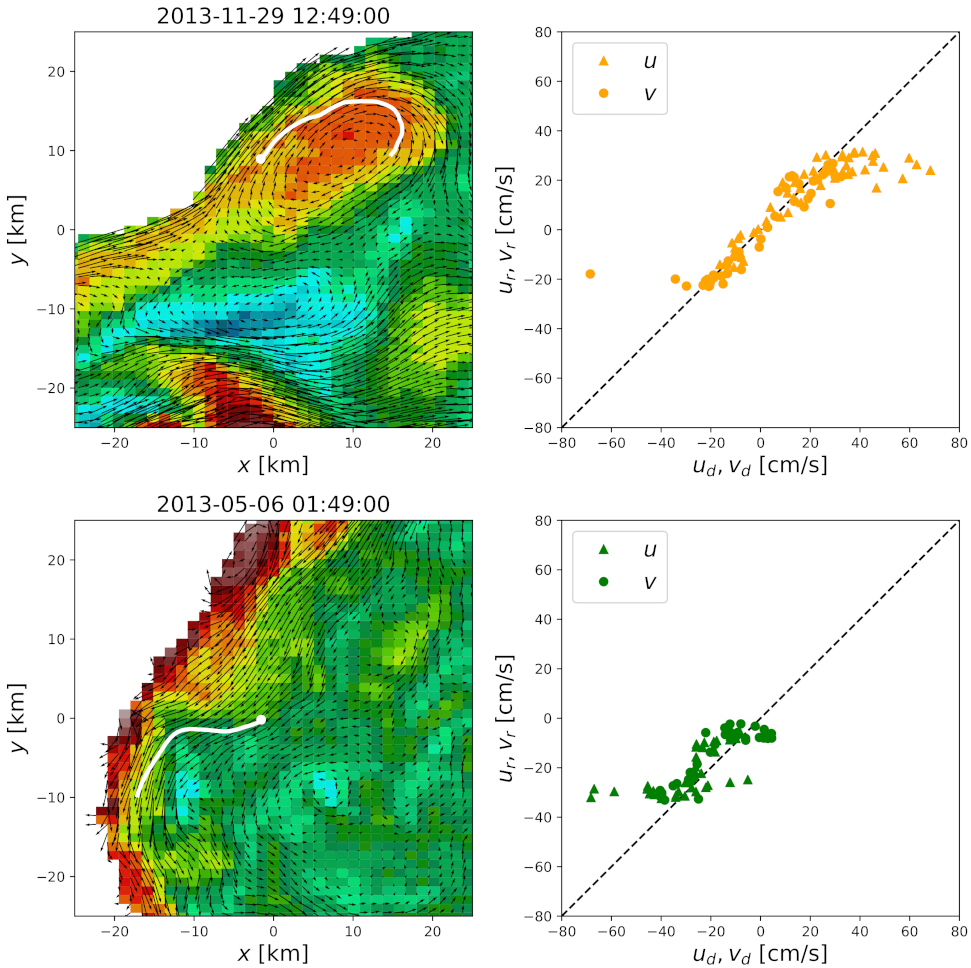 Remotesensing 13 03635 g006 Remotesensing 13 03635 g006