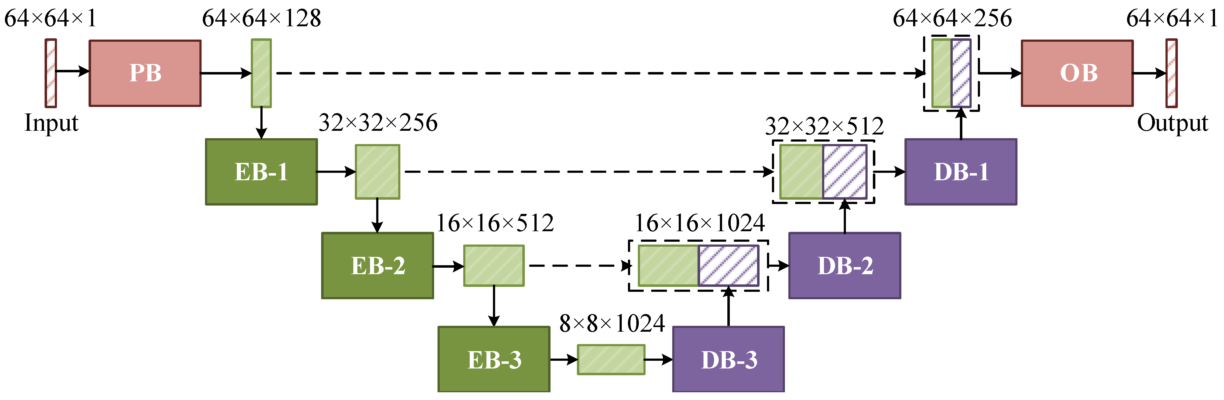 Remotesensing 13 03636 g004