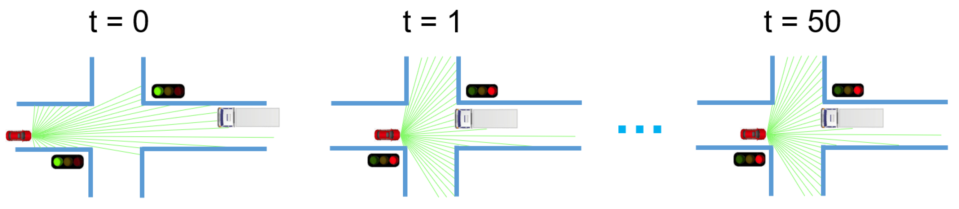 Remotesensing 13 03640 g003