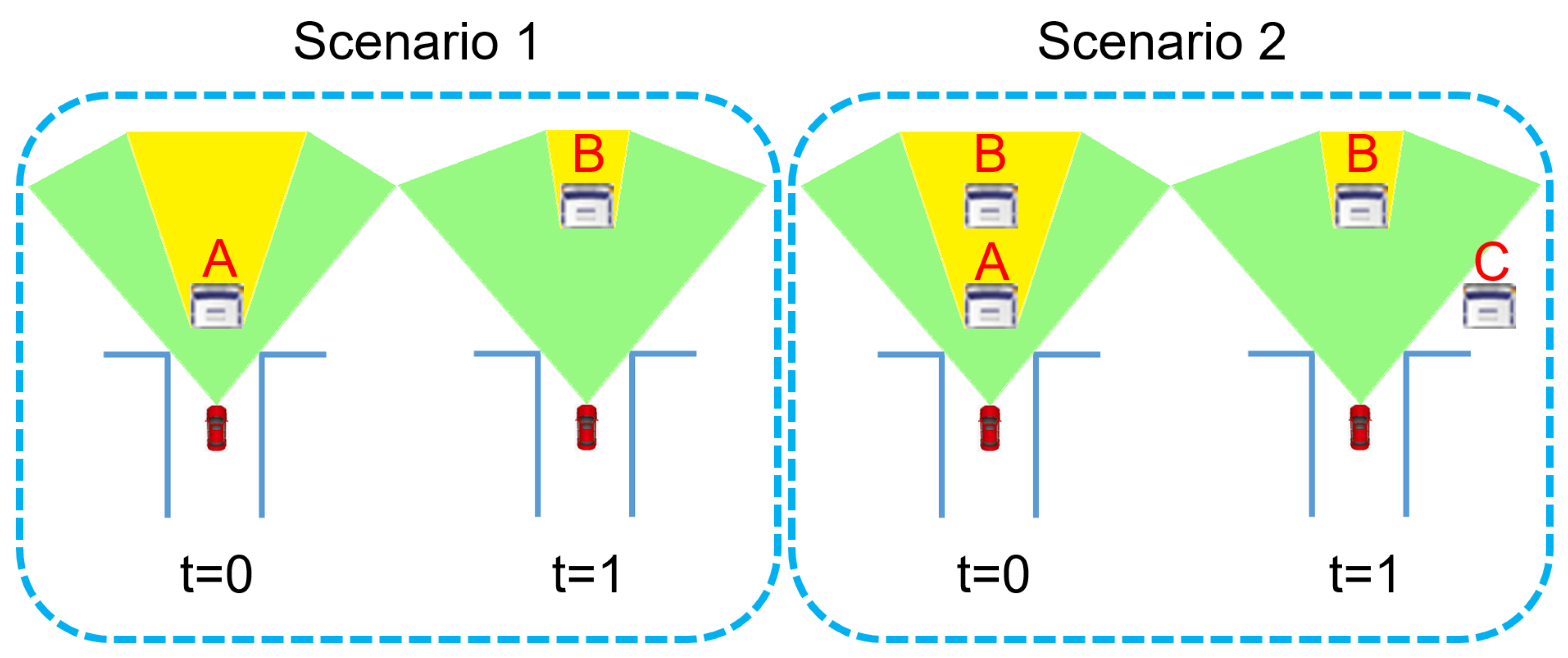 Remotesensing 13 03640 g005