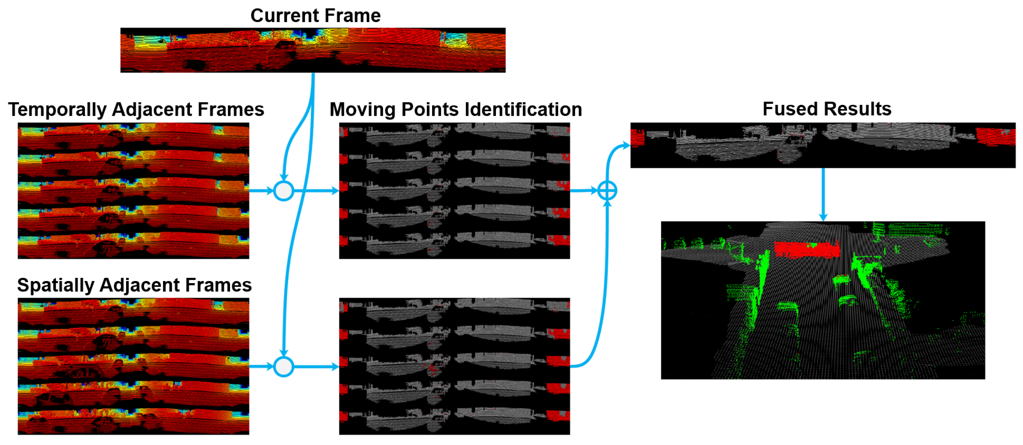 Remotesensing 13 03640 g006