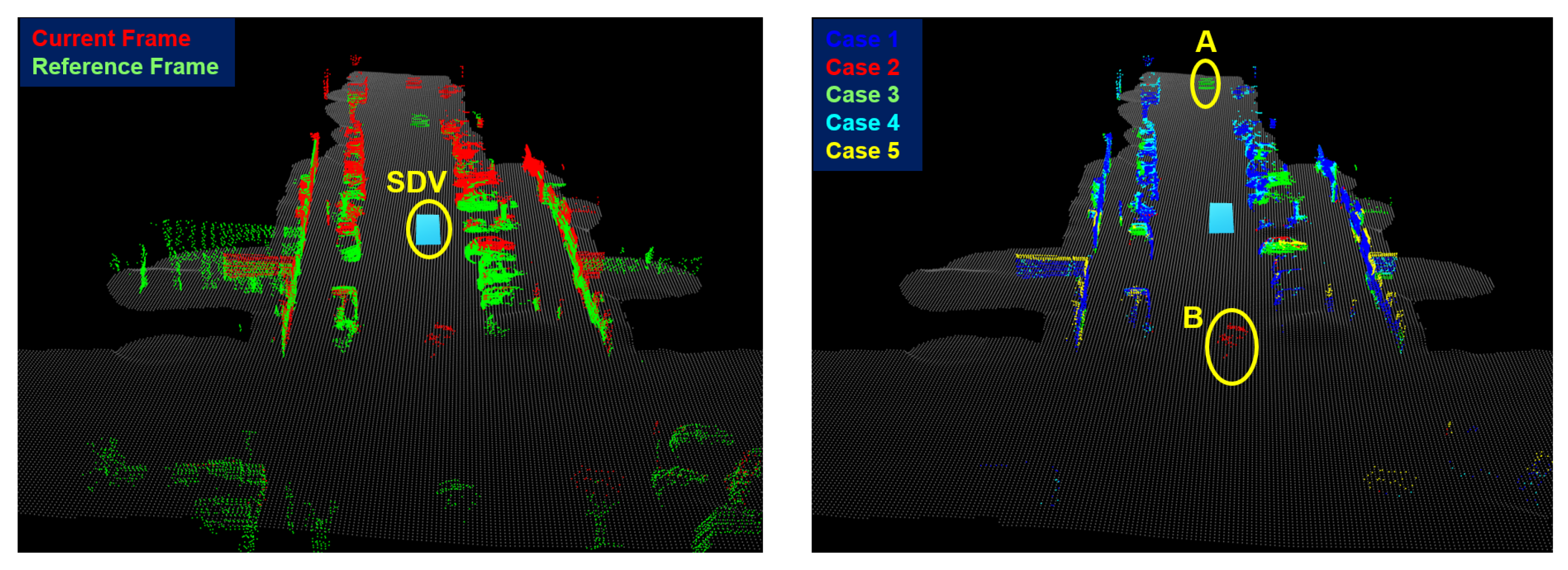 Remotesensing 13 03640 g007