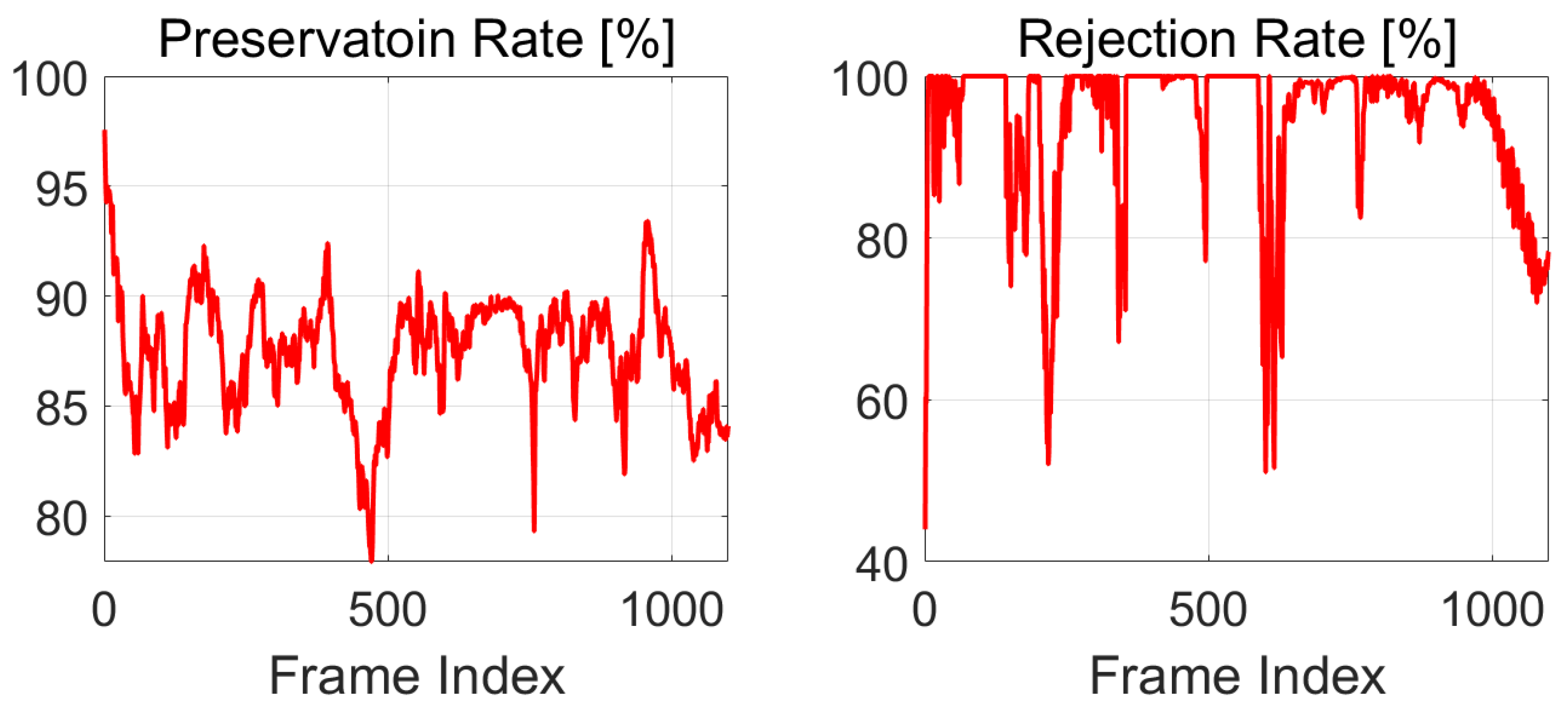 Remotesensing 13 03640 g009