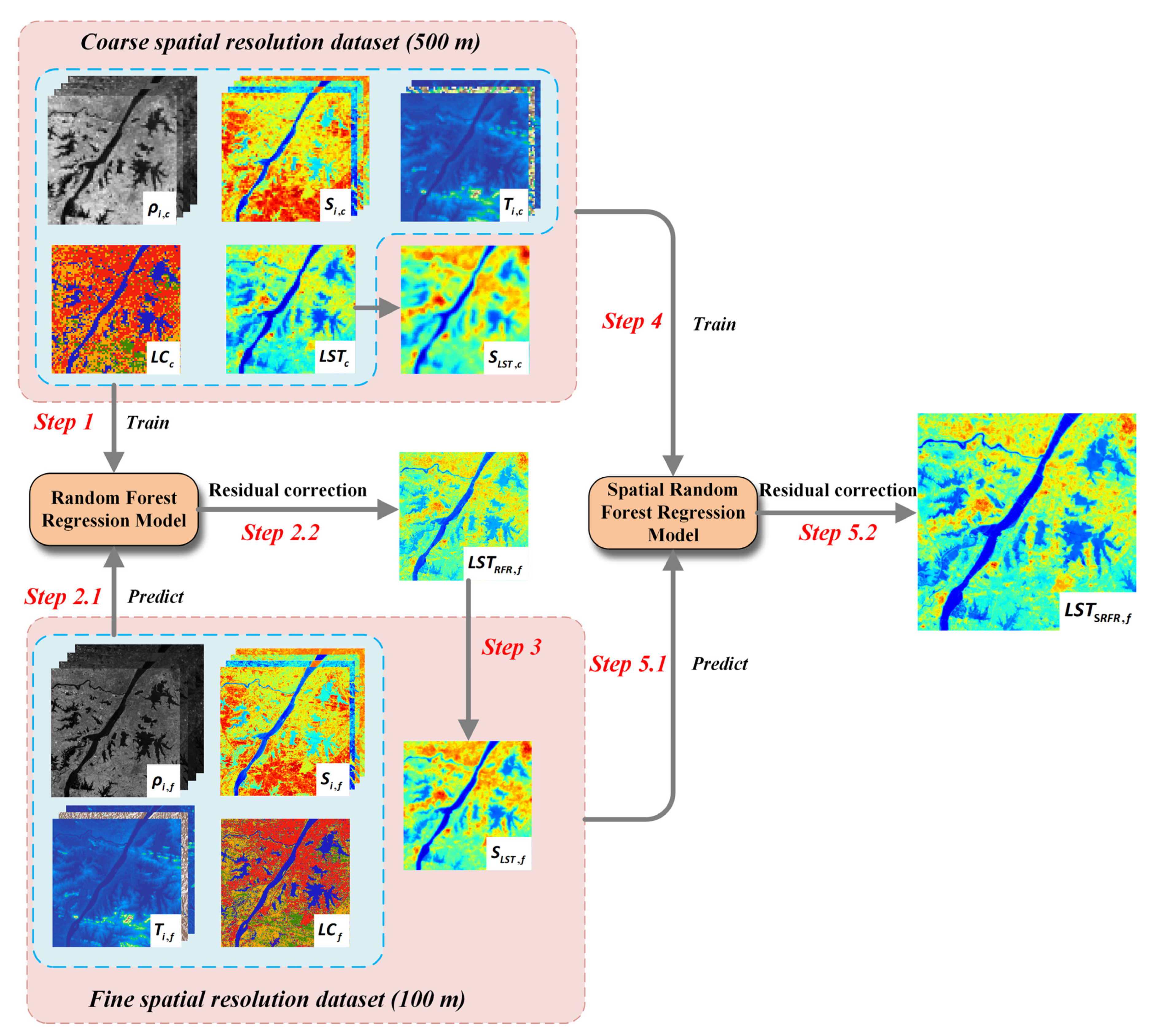 Remotesensing 13 03645 g002