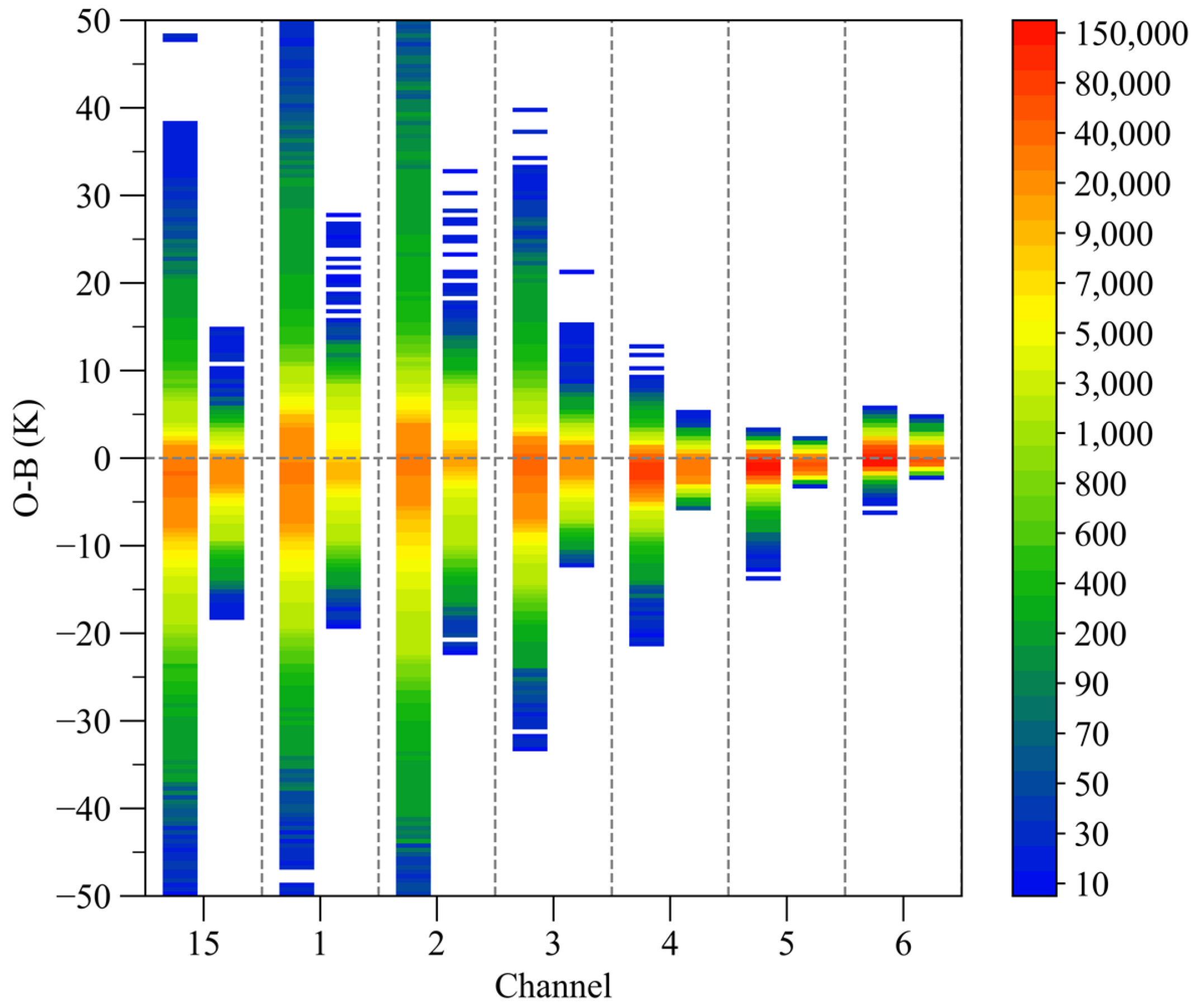 Remotesensing 13 03646 g009