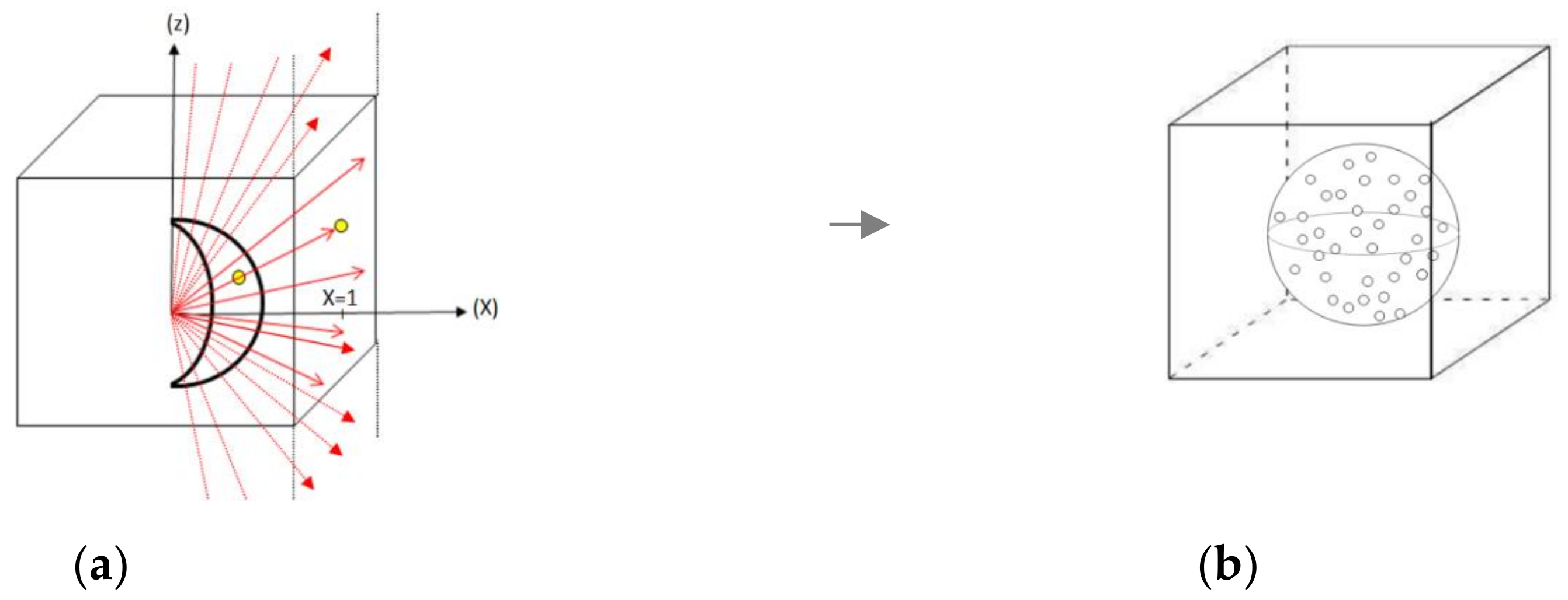 Remotesensing 13 03647 g007