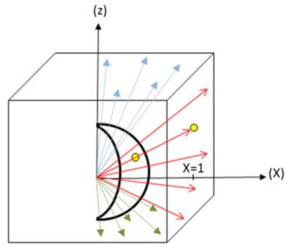 Remotesensing 13 03647 g008