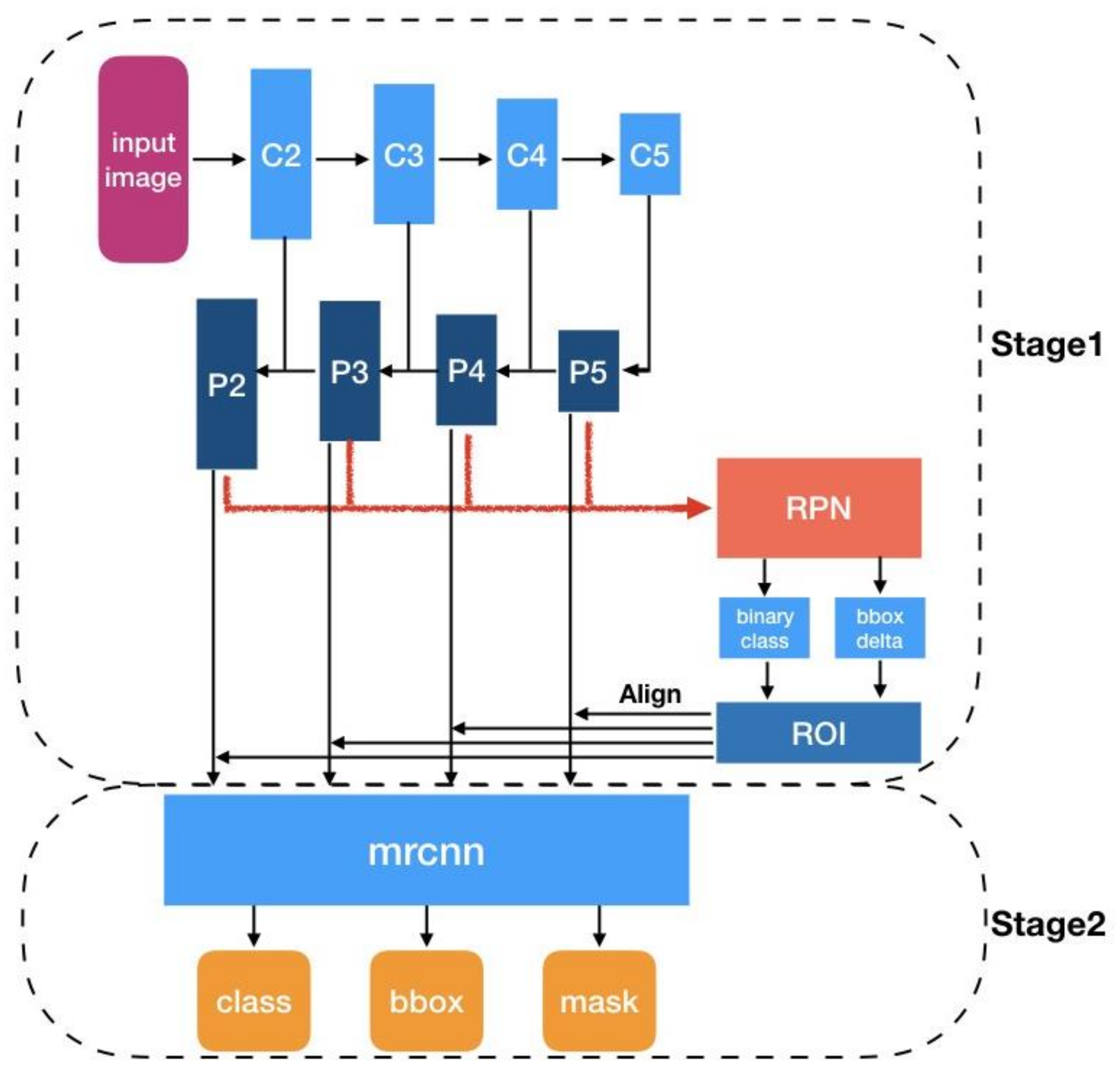 Remotesensing 13 03647 g012