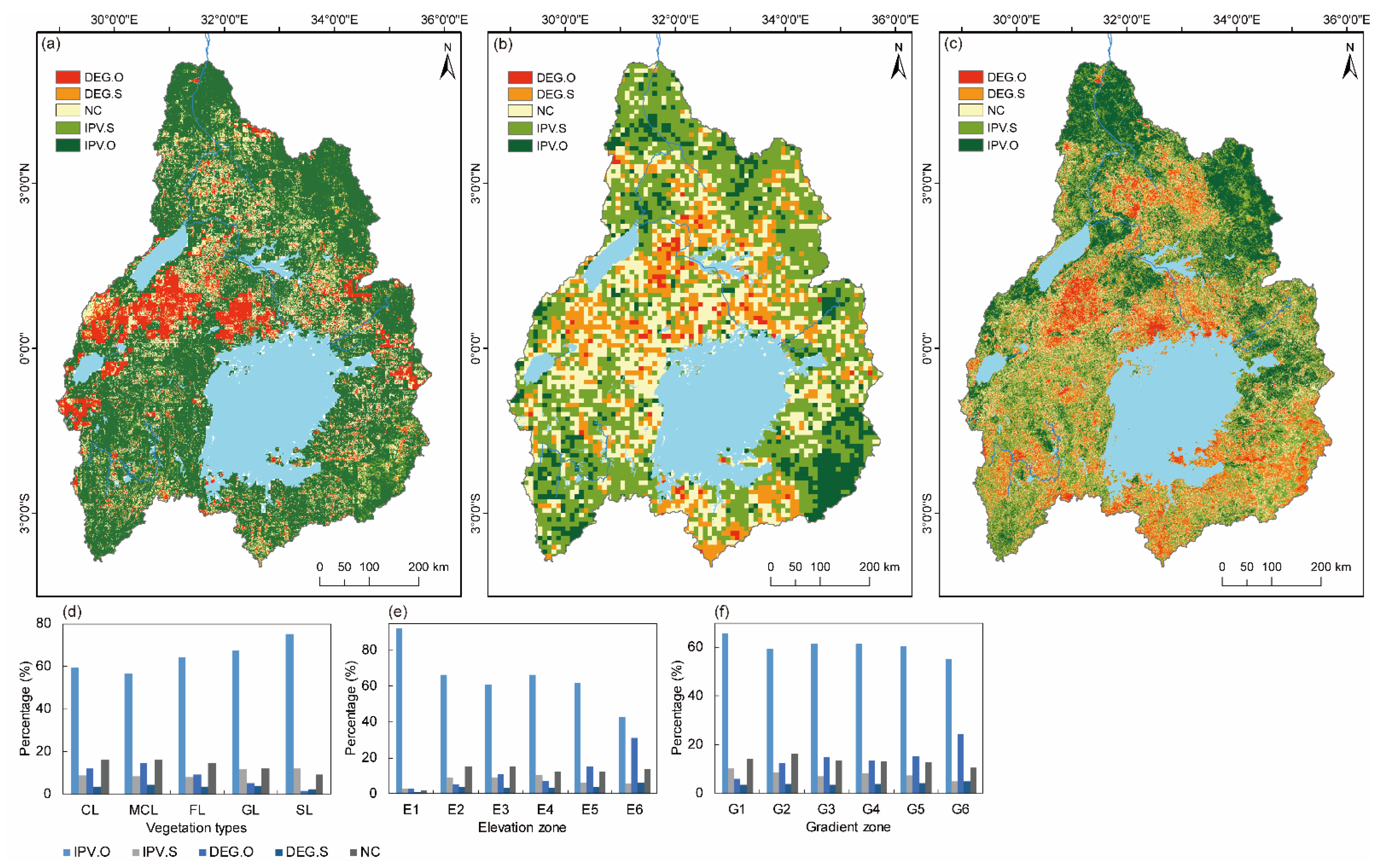 Remotesensing 13 03648 g006