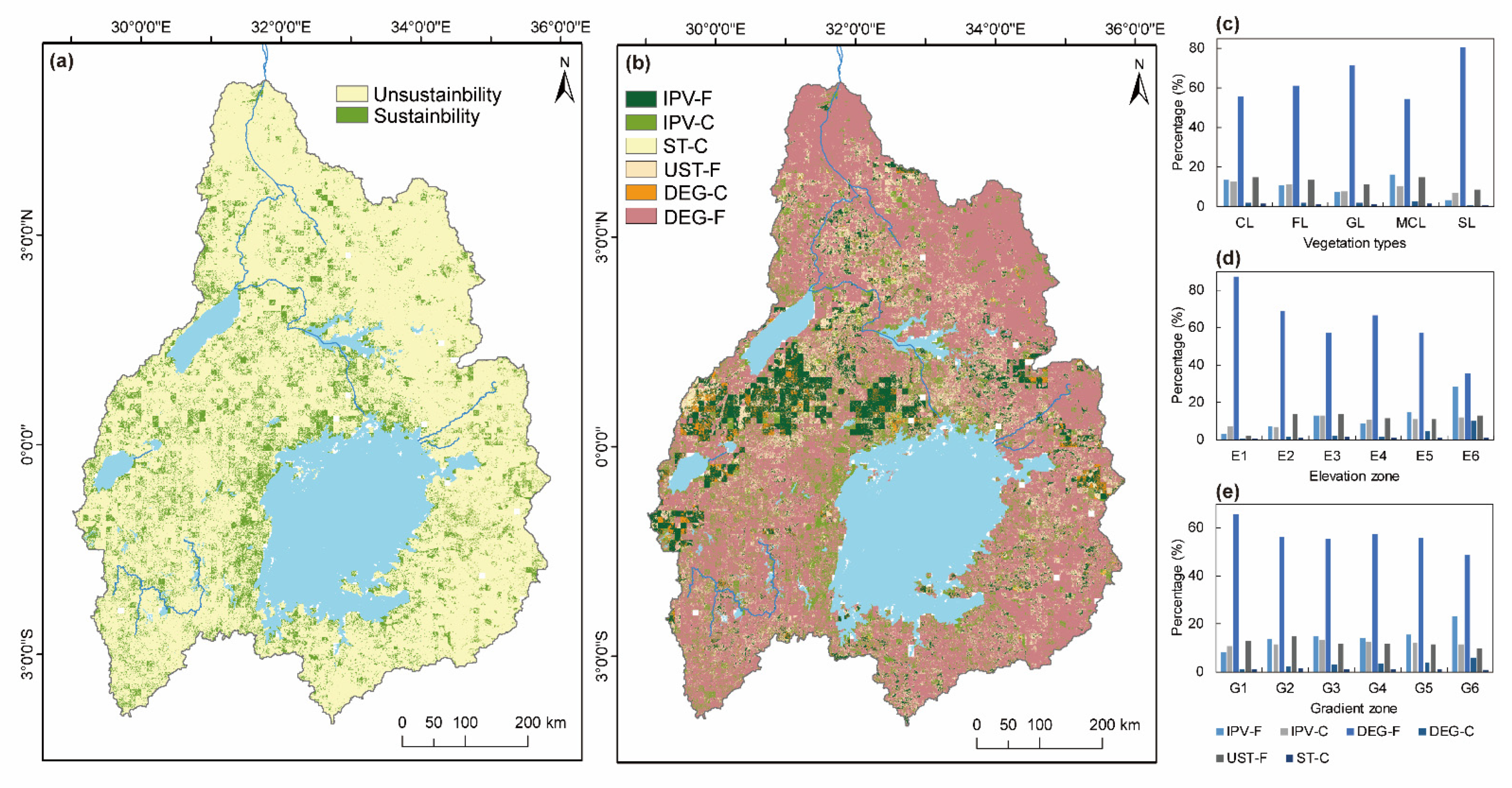 Remotesensing 13 03648 g007