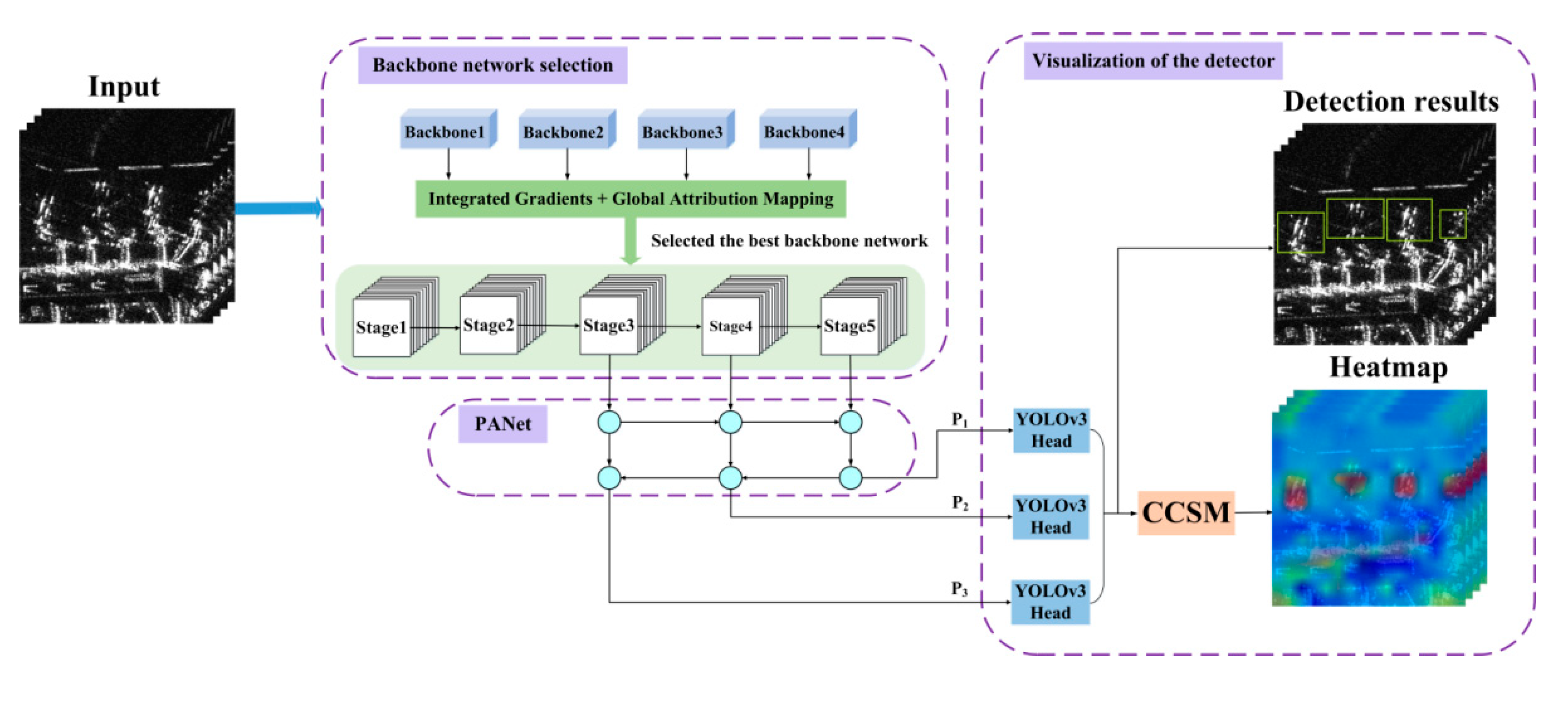 Remotesensing 13 03650 g001 Remotesensing 13 03650 g001