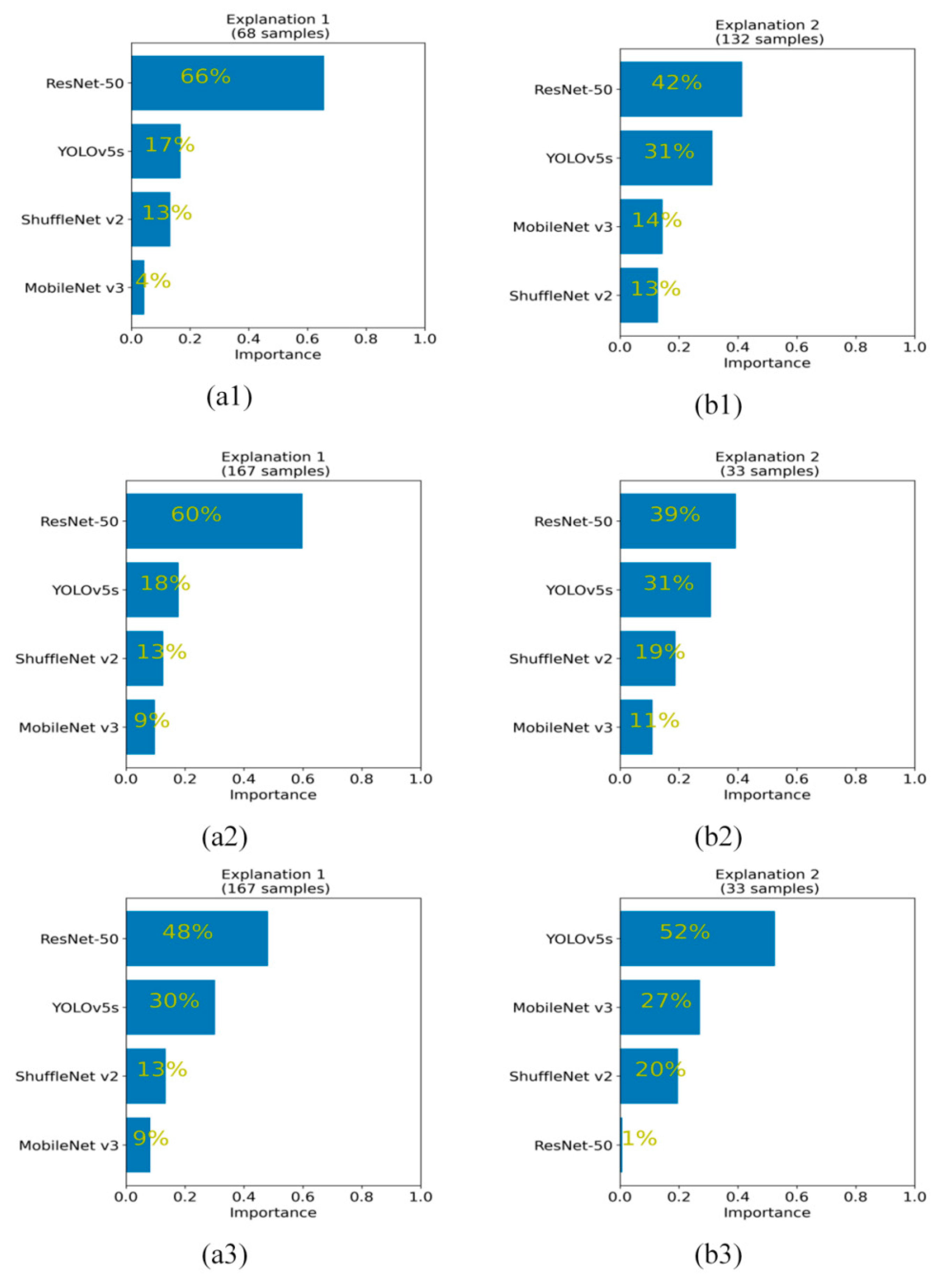 Remotesensing 13 03650 g005 Remotesensing 13 03650 g005